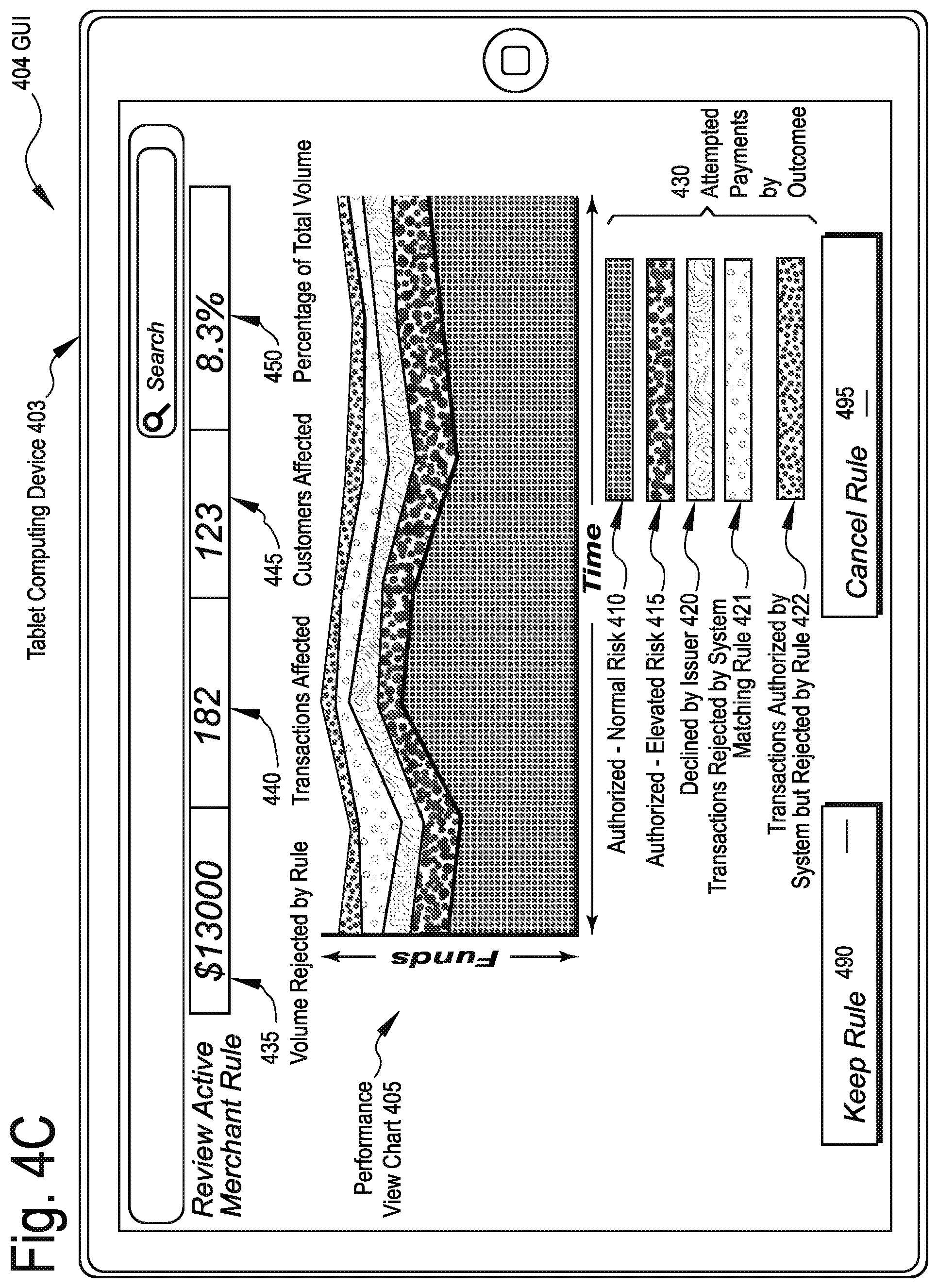 Patent US12327251 Figure 11 – Systems, methods, and apparatuses for implementing user customizable risk management tools with statistical modeling and recommendation engine