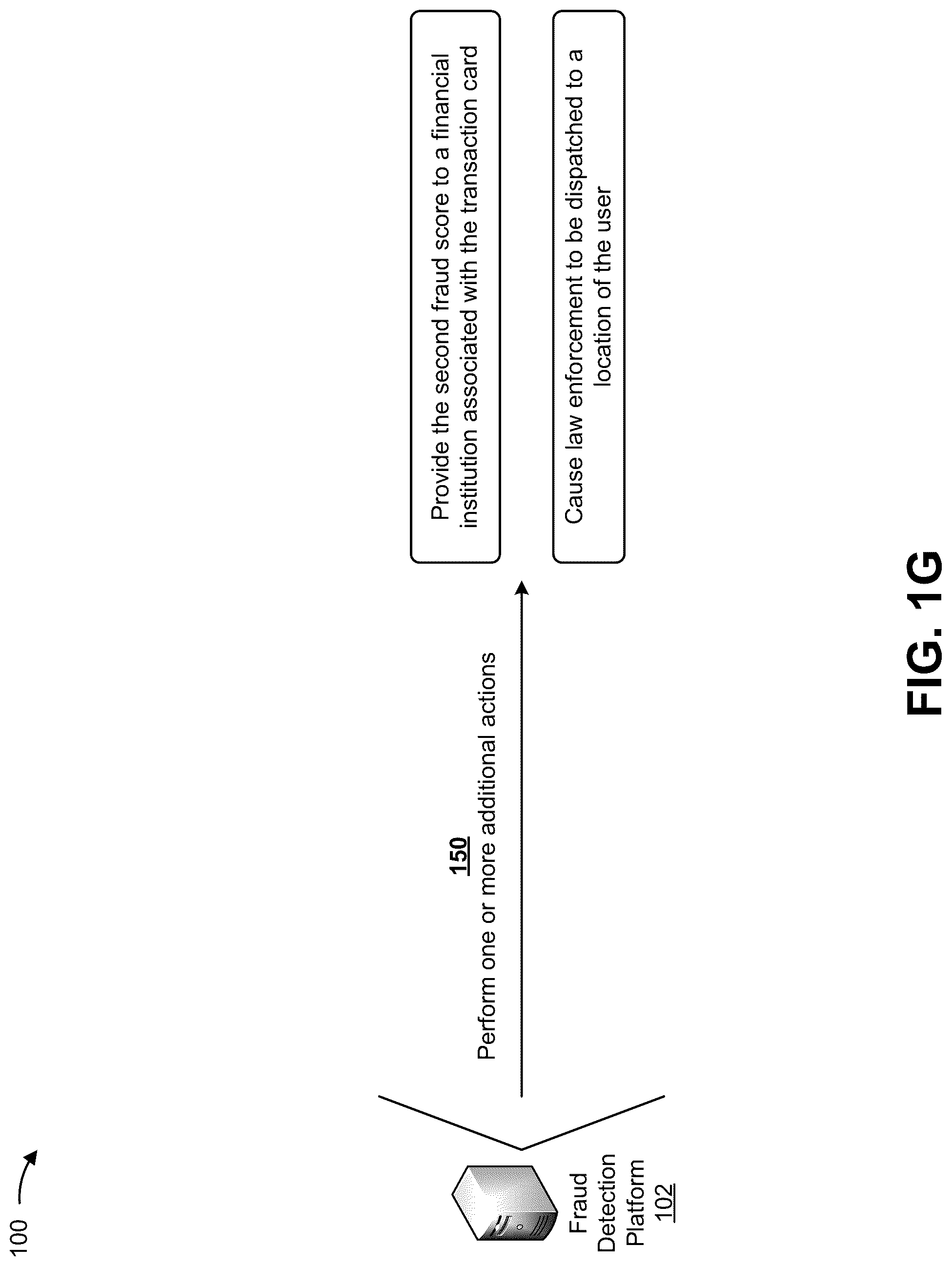 Patent US12327252 Figure 7 – Utilizing card movement data to identify fraudulent transactions