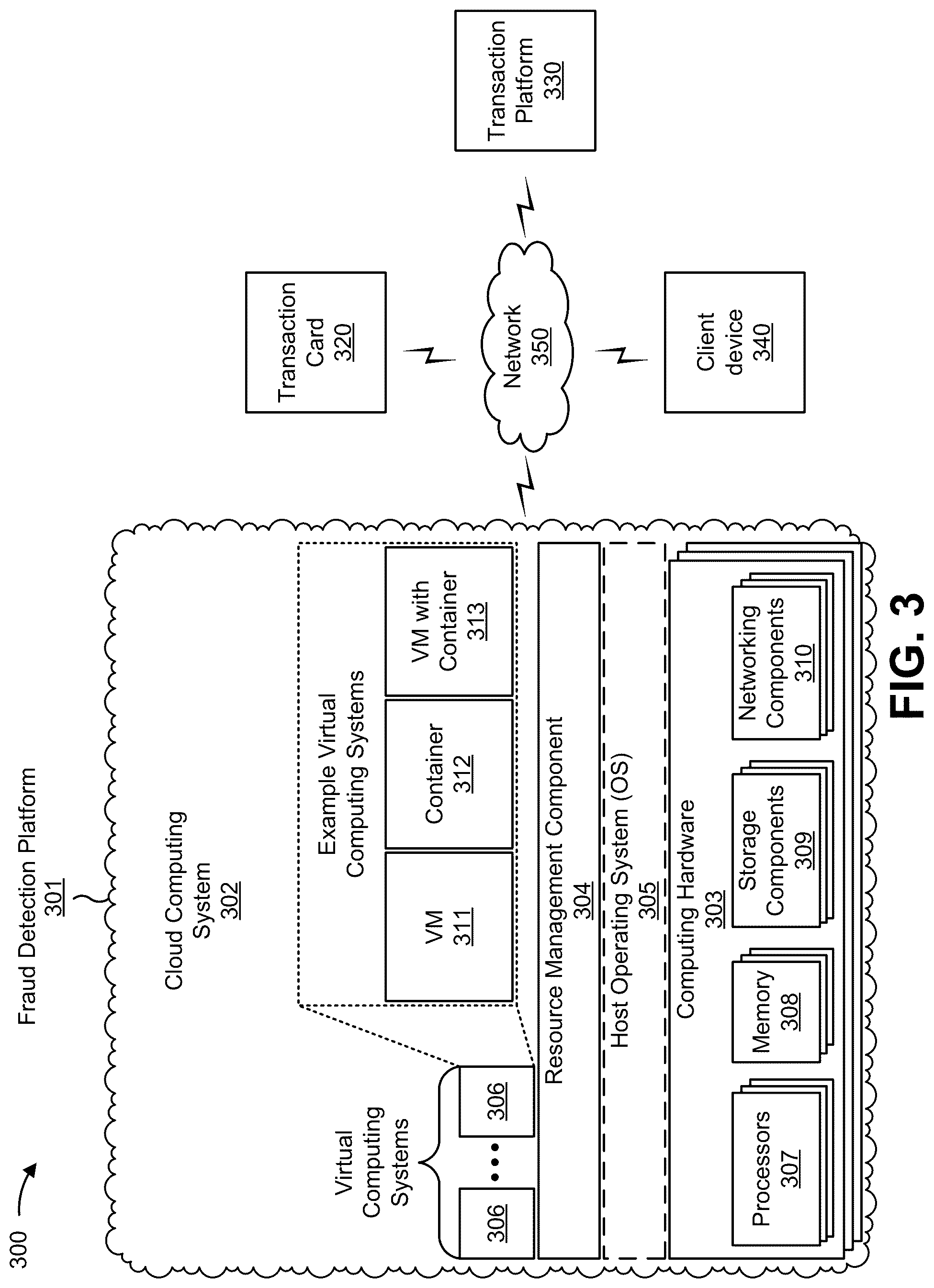 Patent US12327252 Figure 9 – Utilizing card movement data to identify fraudulent transactions
