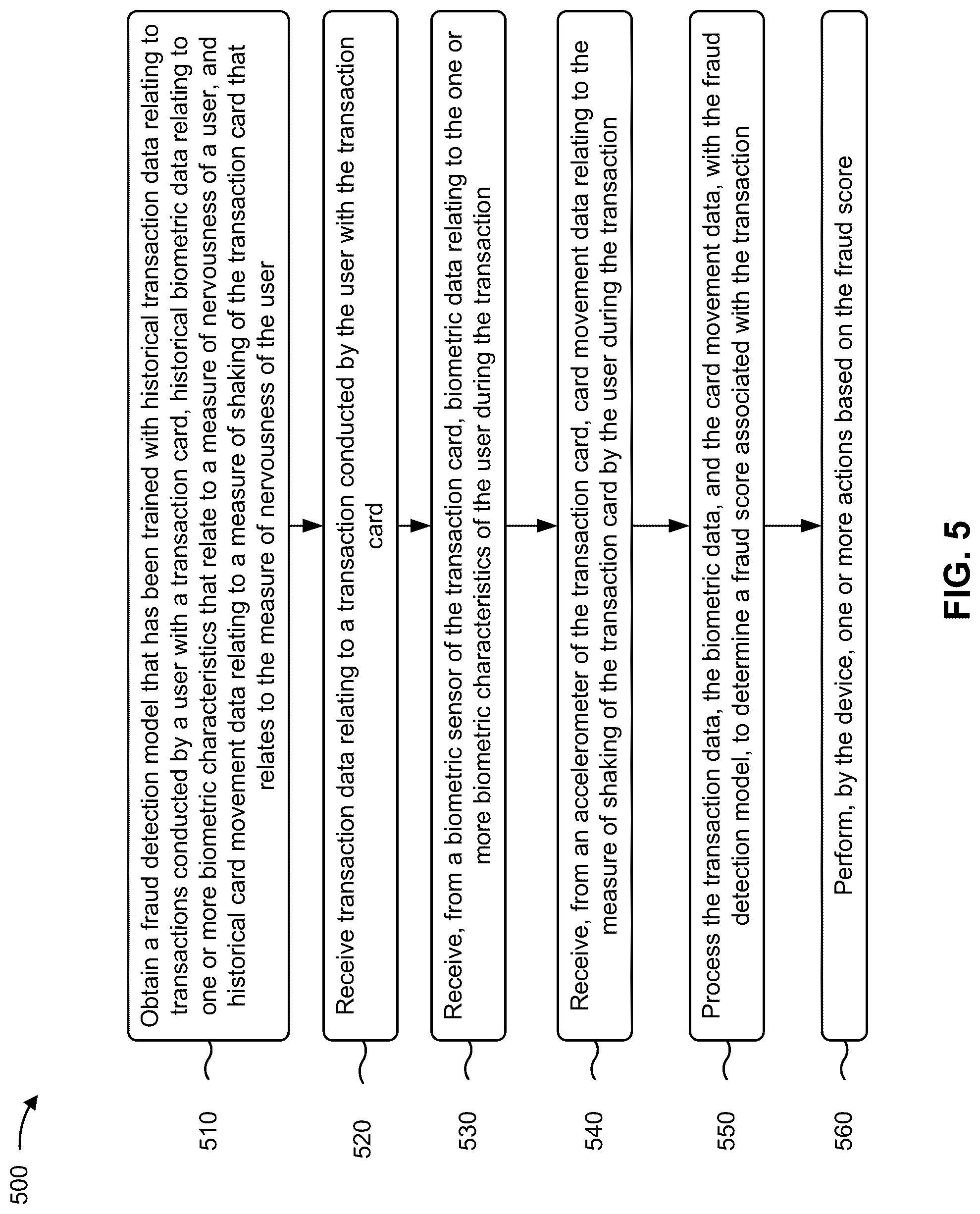 Patent US12327252 Figure 11 – Utilizing card movement data to identify fraudulent transactions
