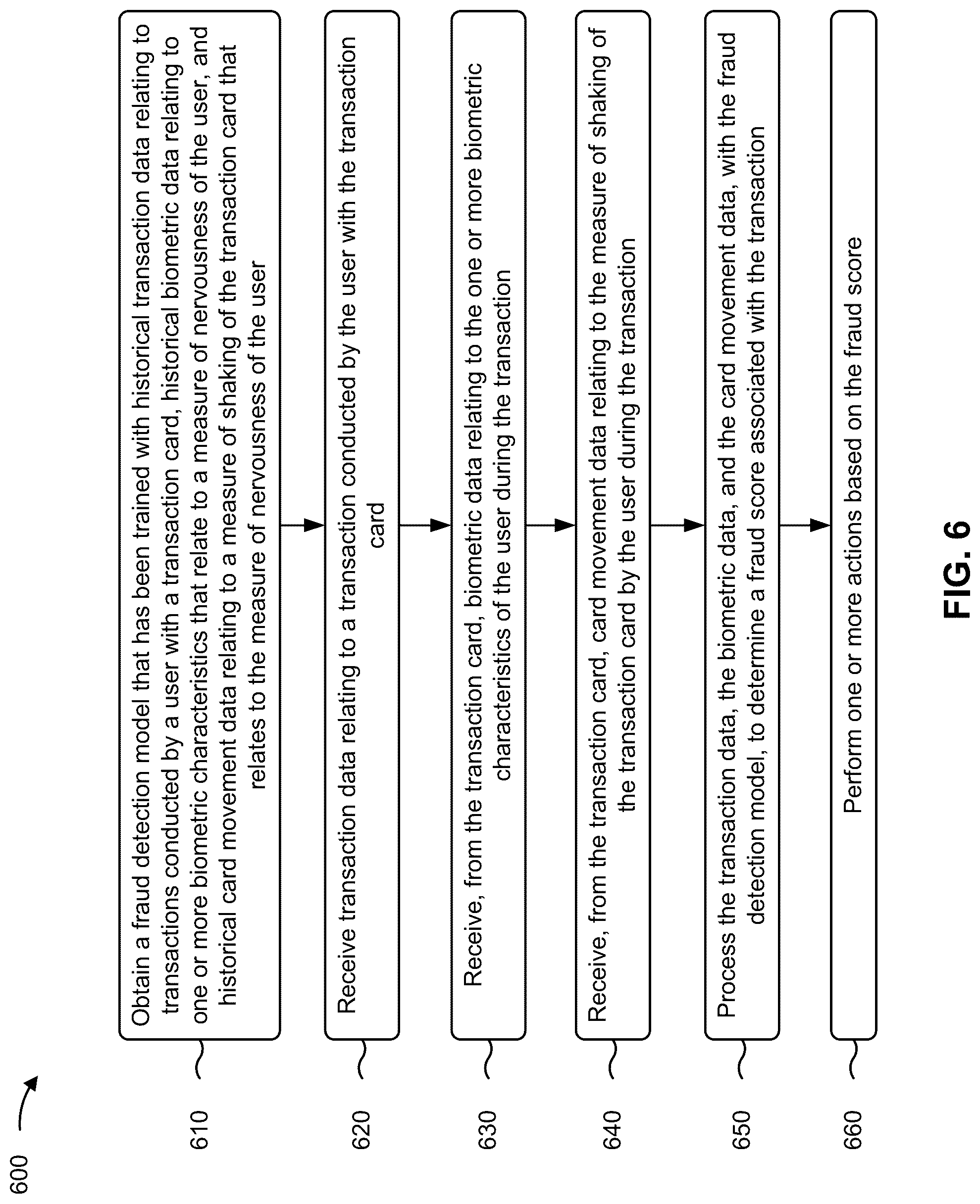 Patent US12327252 Figure 12 – Utilizing card movement data to identify fraudulent transactions