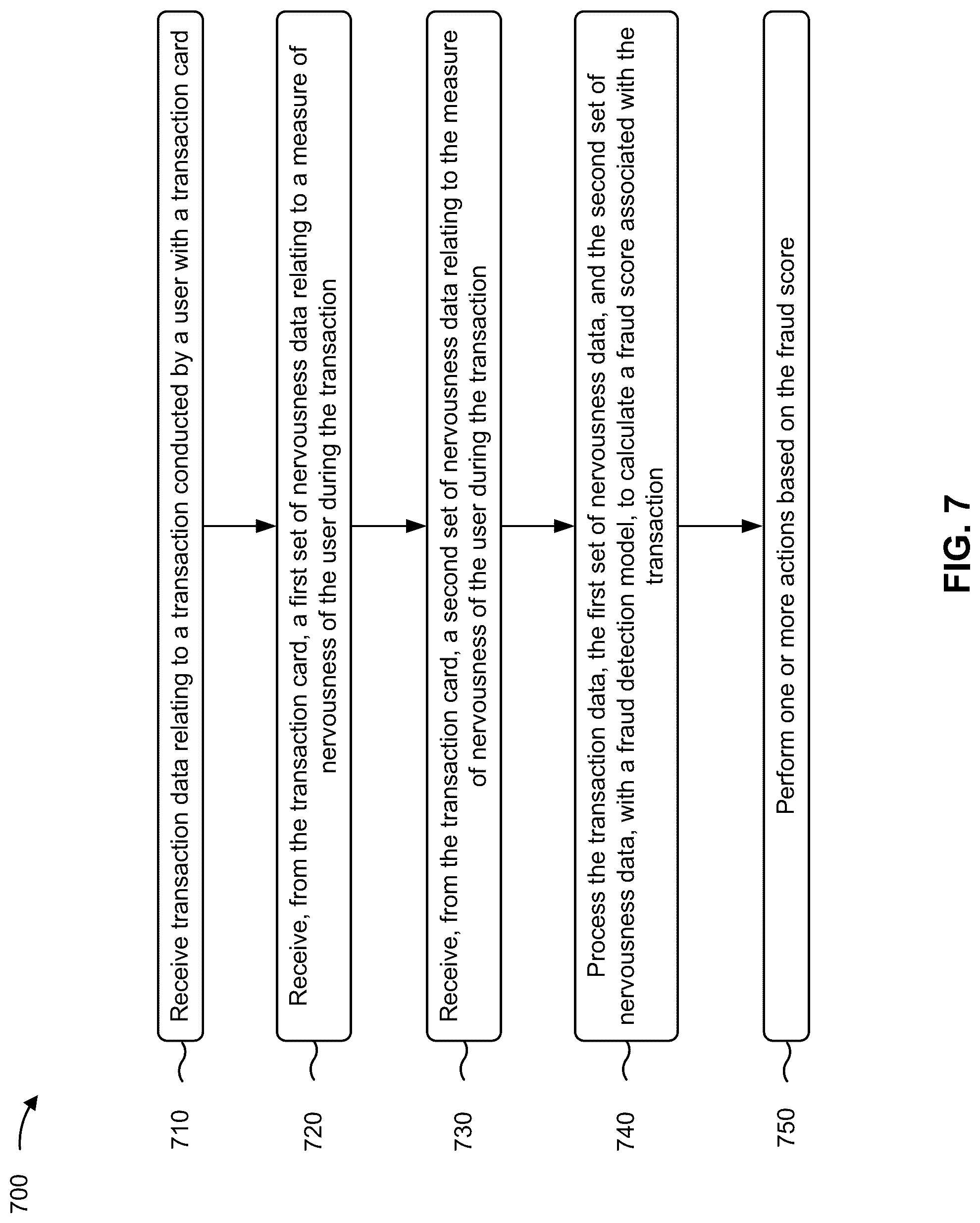 Patent US12327252 Figure 13 – Utilizing card movement data to identify fraudulent transactions