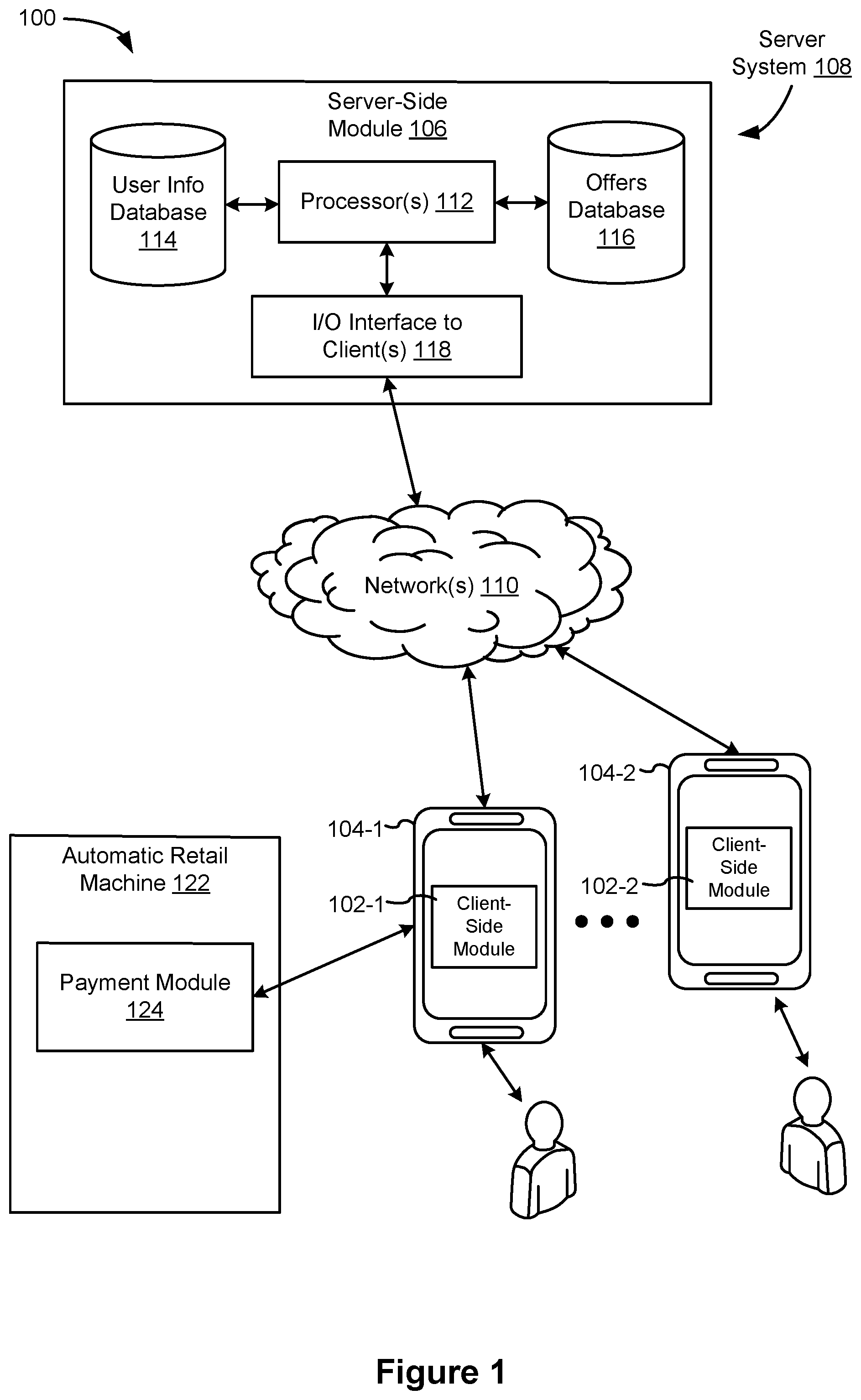 Patent US12327253 Figure 1 – Method and system for asynchronous mobile payments for multiple in-person transactions conducted in parallel