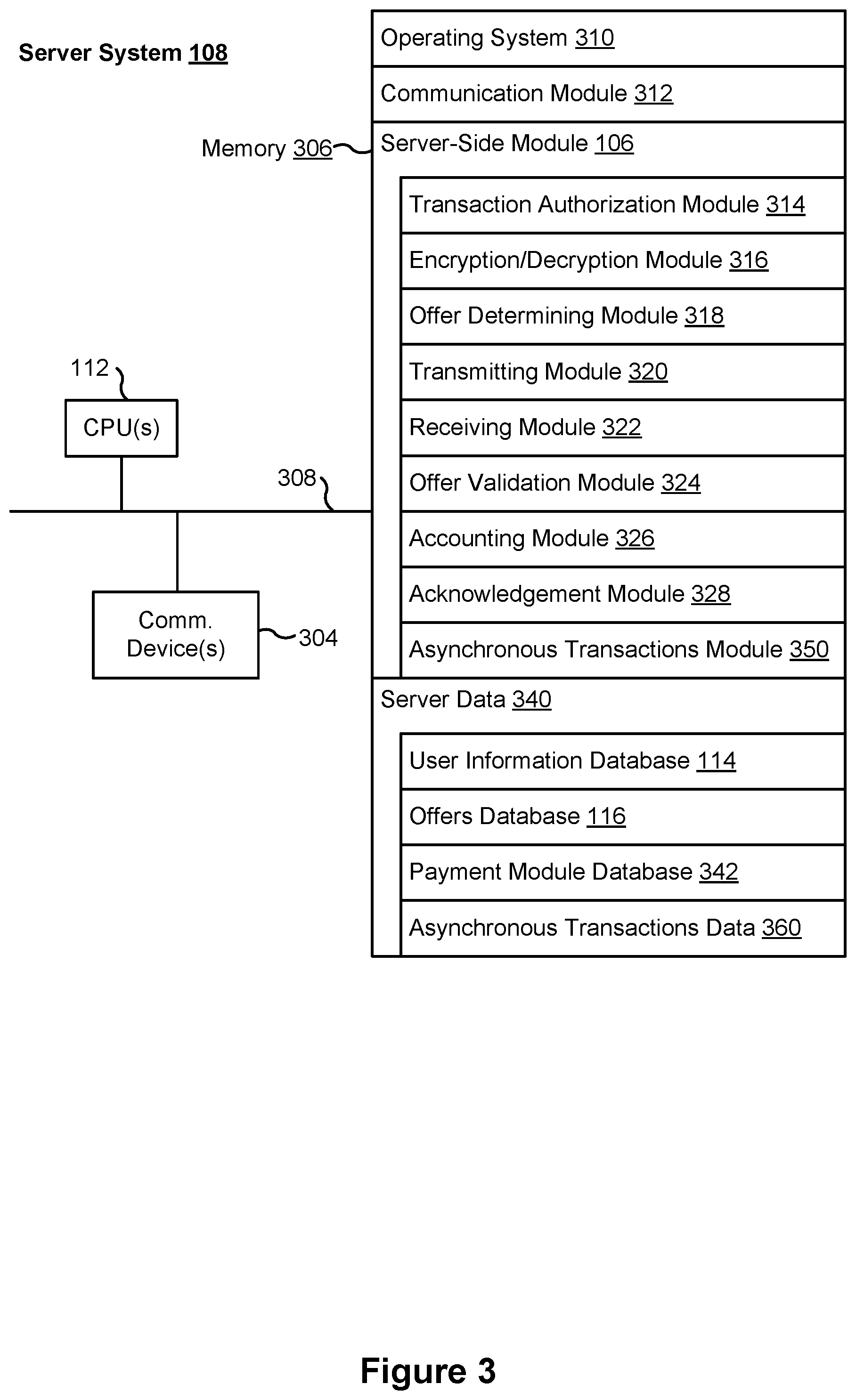 Patent US12327253 Figure 3 – Method and system for asynchronous mobile payments for multiple in-person transactions conducted in parallel
