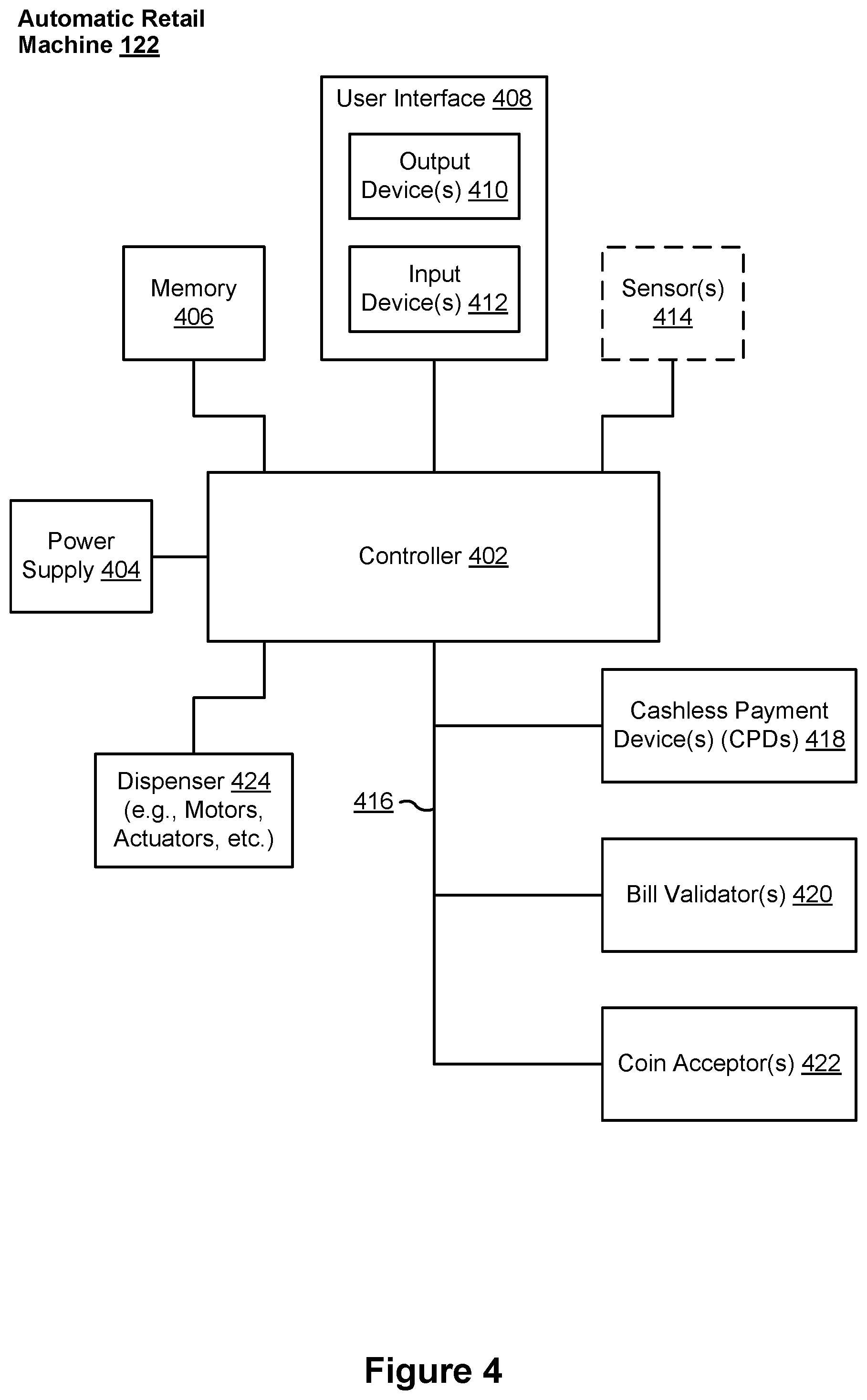 Patent US12327253 Figure 4 – Method and system for asynchronous mobile payments for multiple in-person transactions conducted in parallel