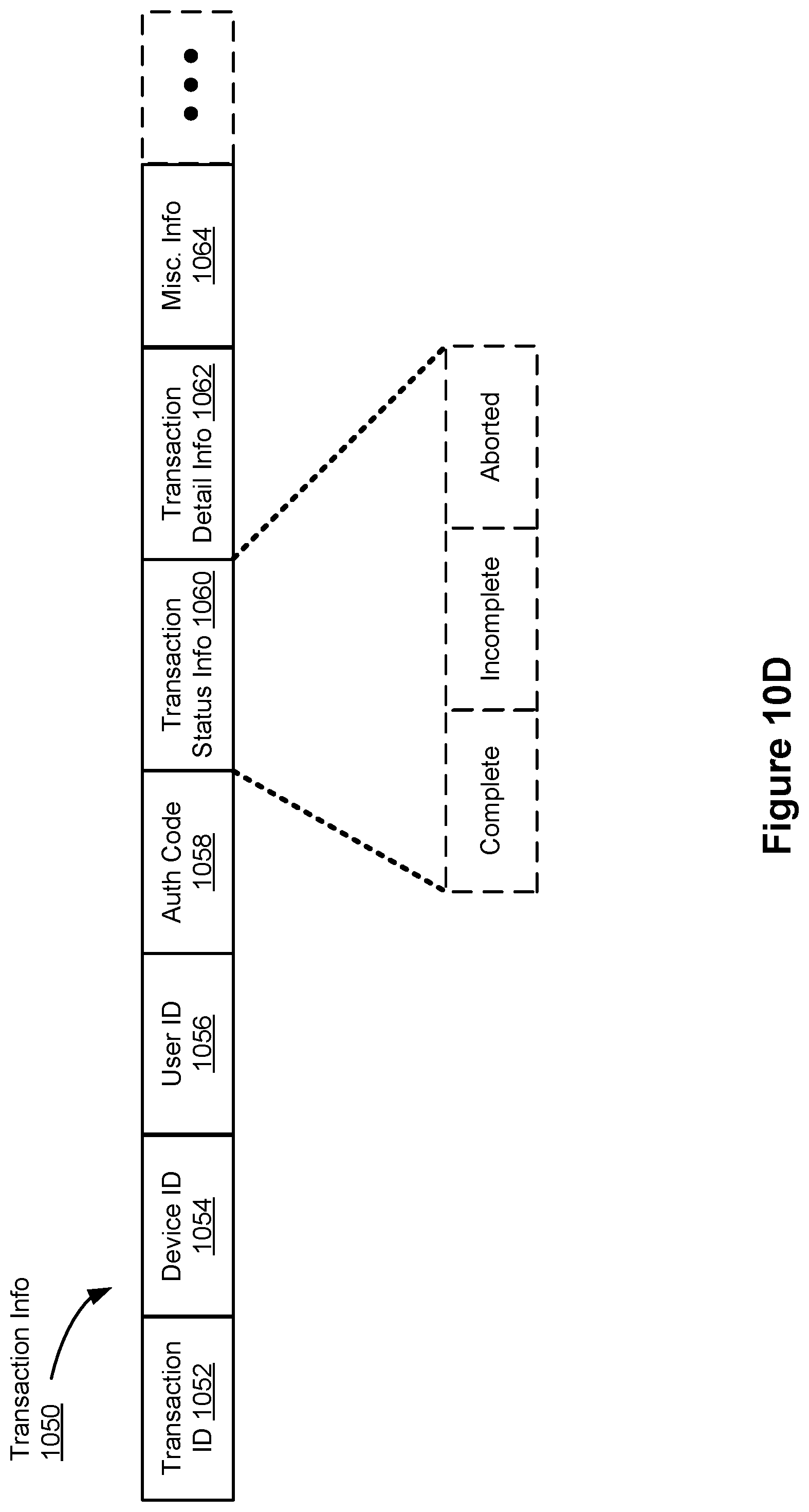 Patent US12327253 Figure 12 – Method and system for asynchronous mobile payments for multiple in-person transactions conducted in parallel