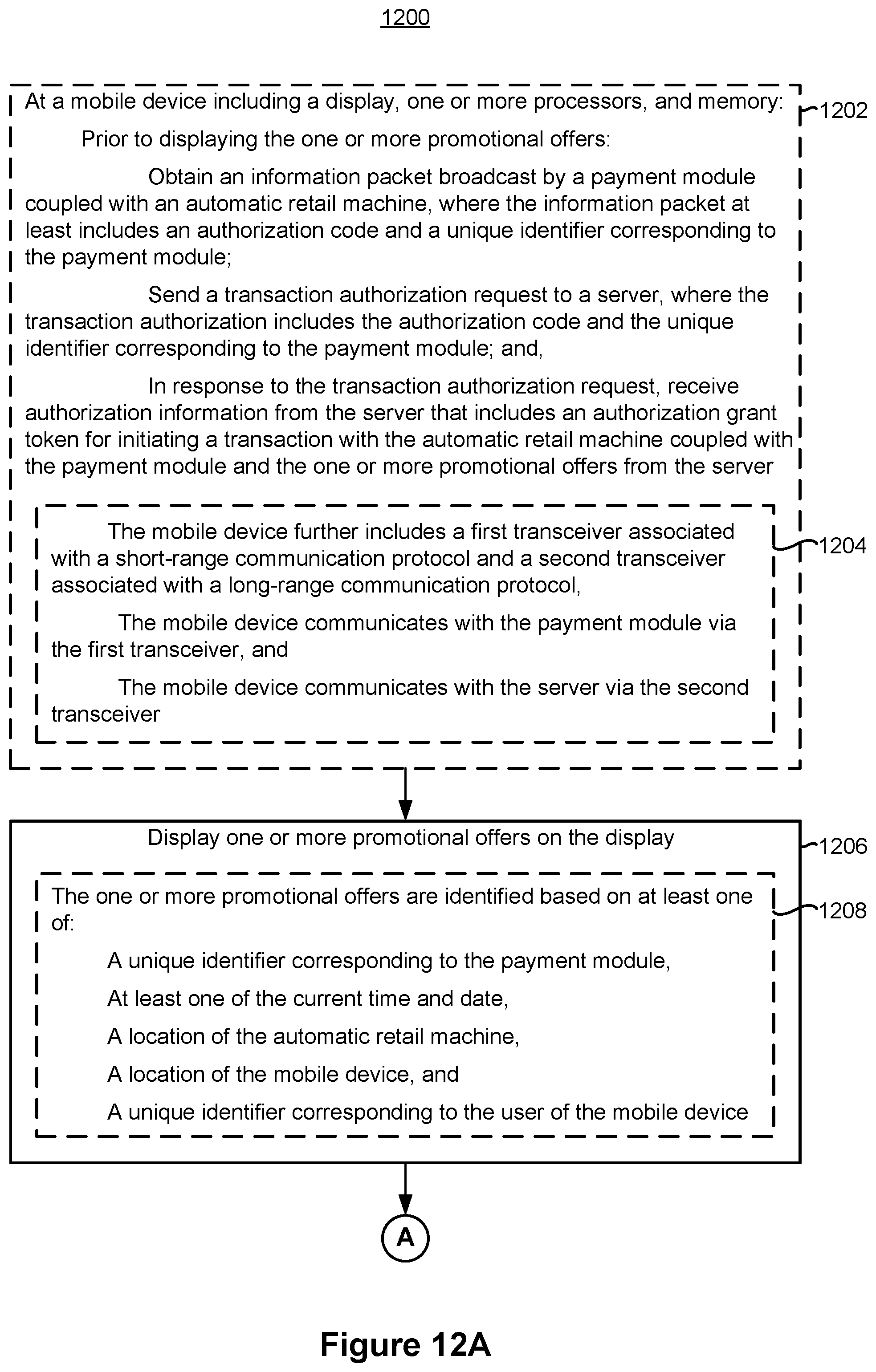 Patent US12327253 Figure 20 – Method and system for asynchronous mobile payments for multiple in-person transactions conducted in parallel
