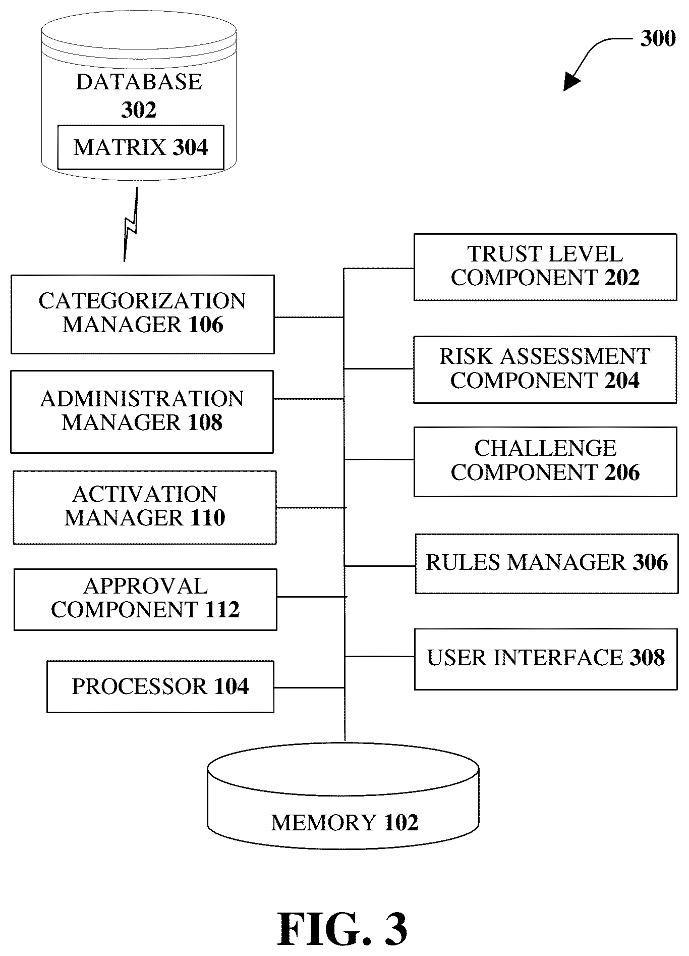 Patent US12327254 Figure 3 – Flexible authentication