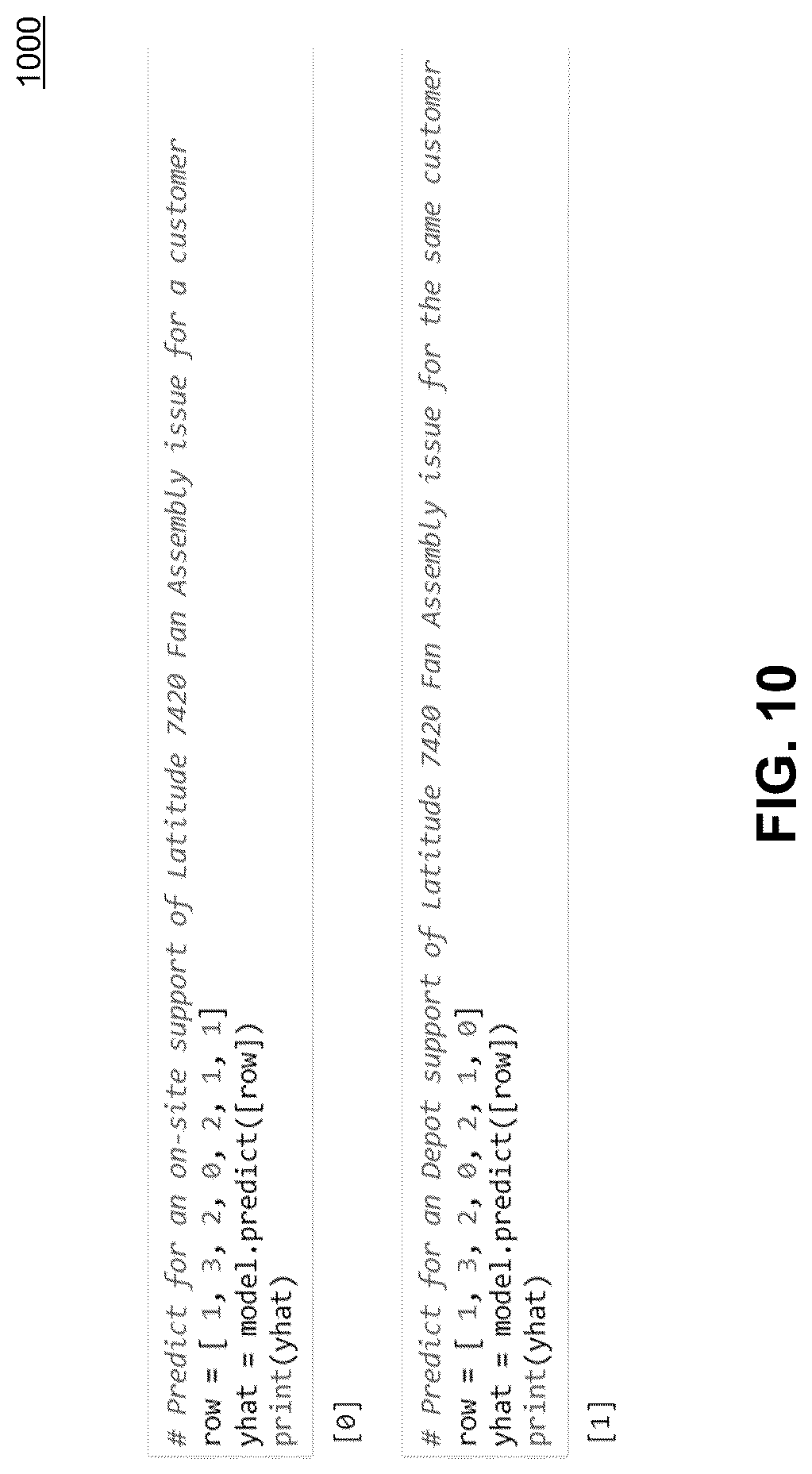 Patent US12327256 Figure 9 – Technical support service location recommendation using machine learning