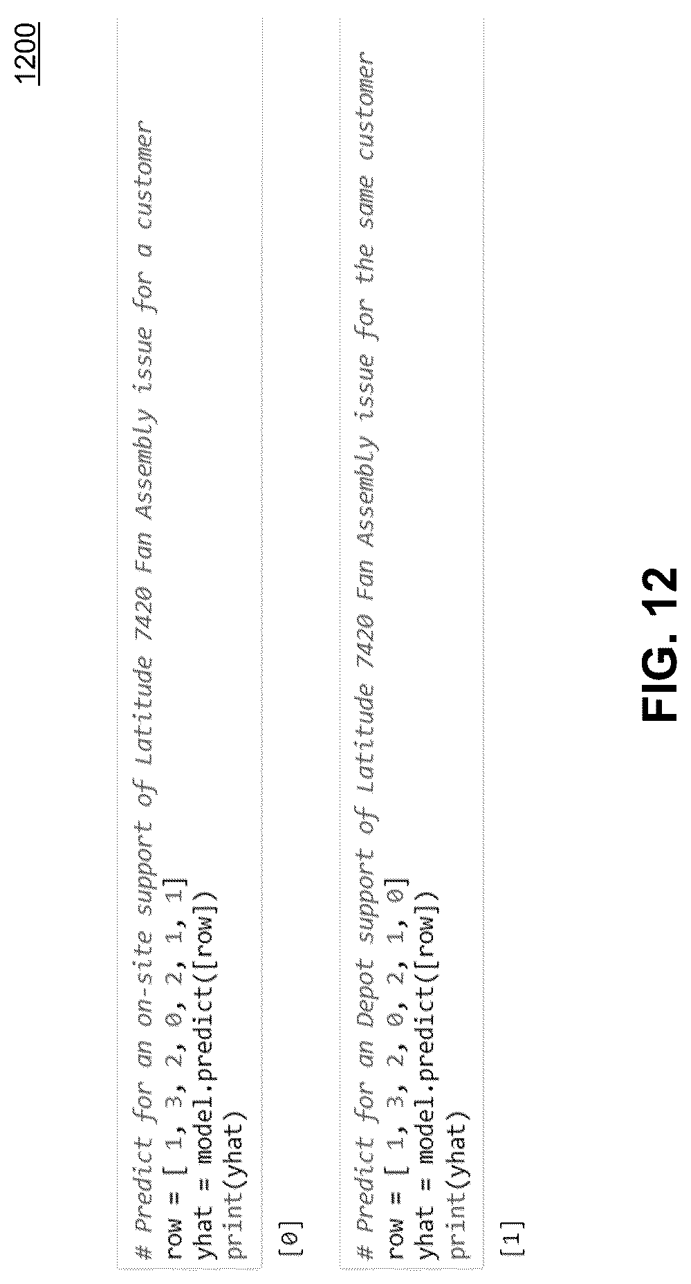 Patent US12327256 Figure 11 – Technical support service location recommendation using machine learning