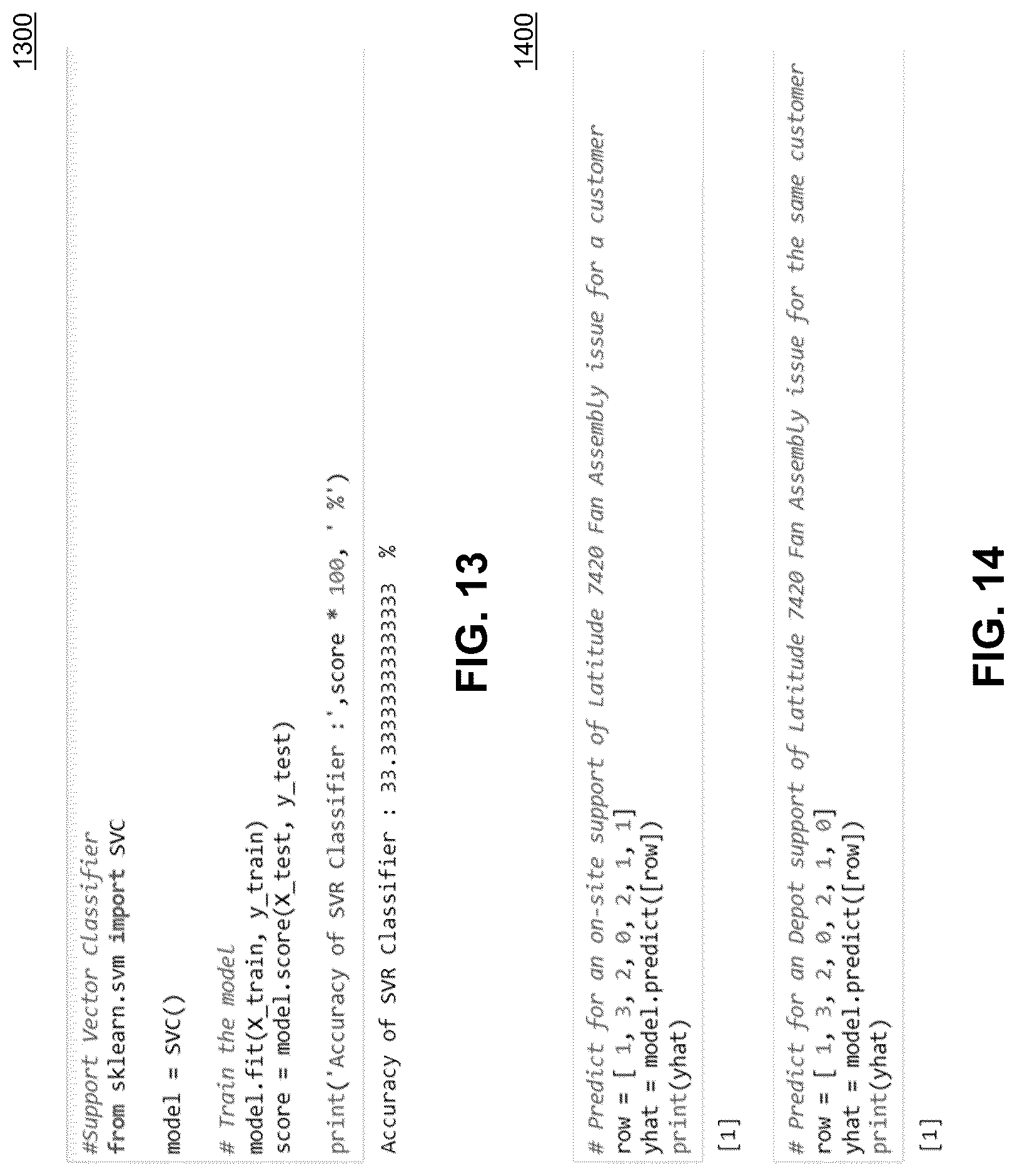 Patent US12327256 Figure 12 – Technical support service location recommendation using machine learning