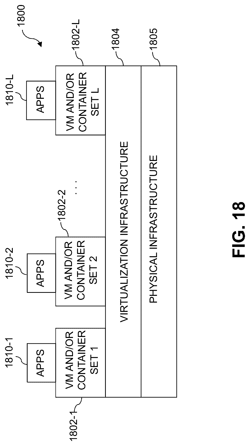 Patent US12327256 Figure 15 – Technical support service location recommendation using machine learning
