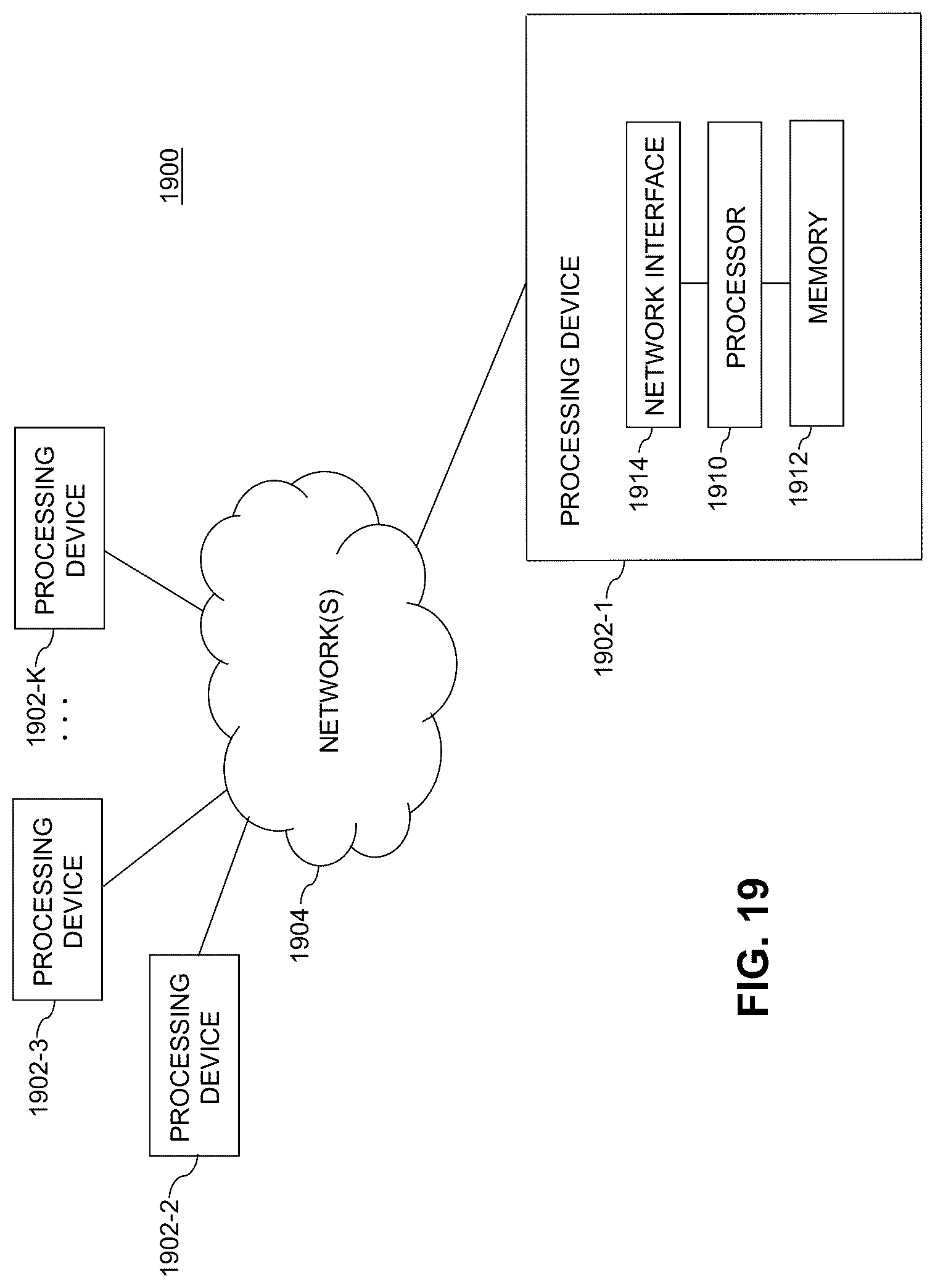 Patent US12327256 Figure 16 – Technical support service location recommendation using machine learning