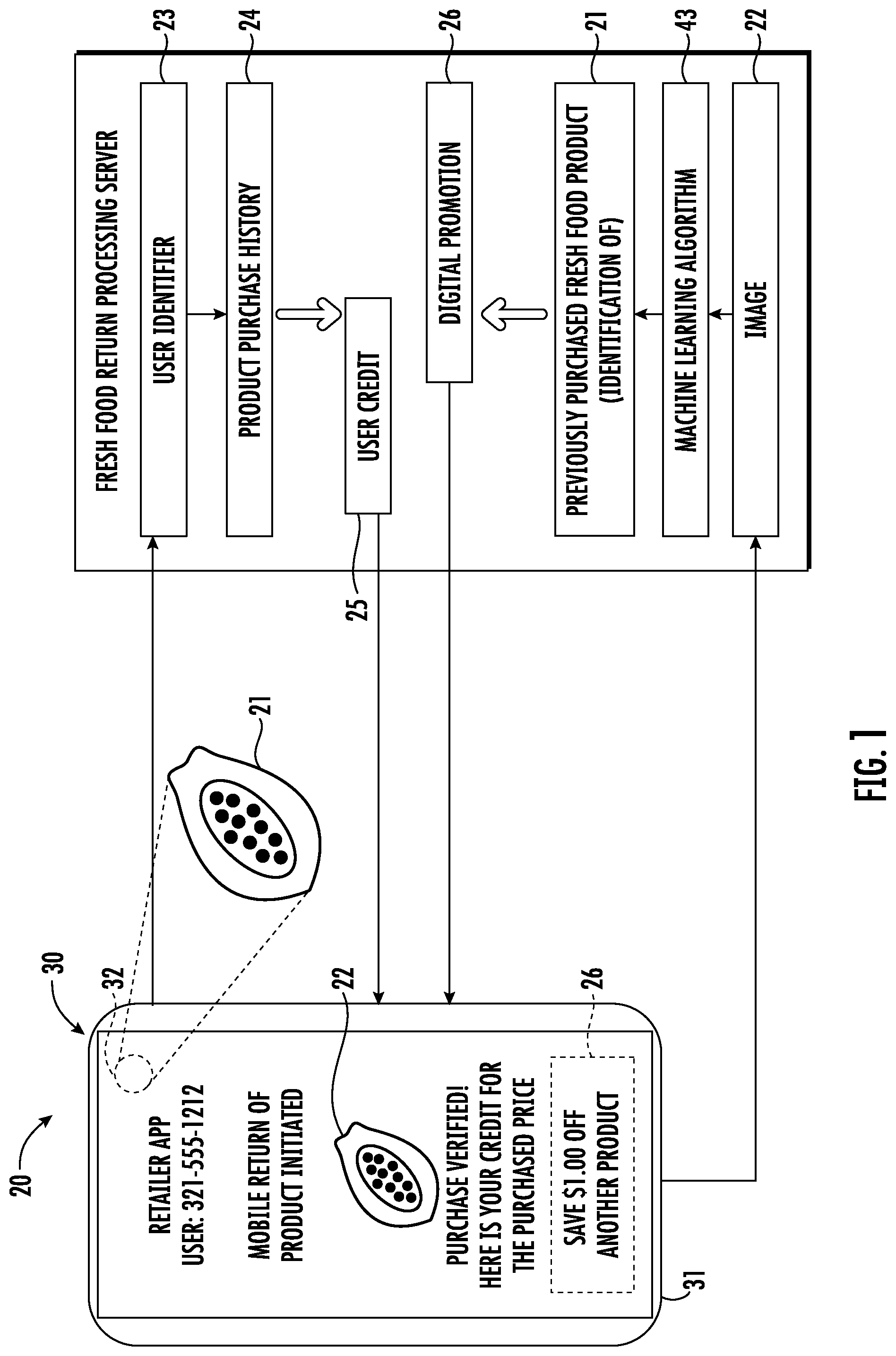 Patent US12327257 Figure 1 – Fresh food return processing system and related methods