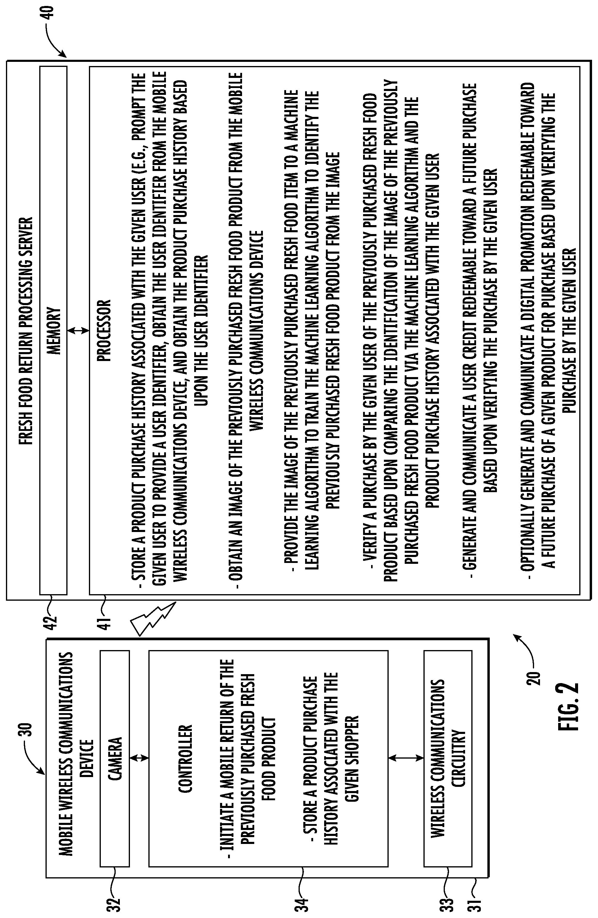 Patent US12327257 Figure 2 – Fresh food return processing system and related methods