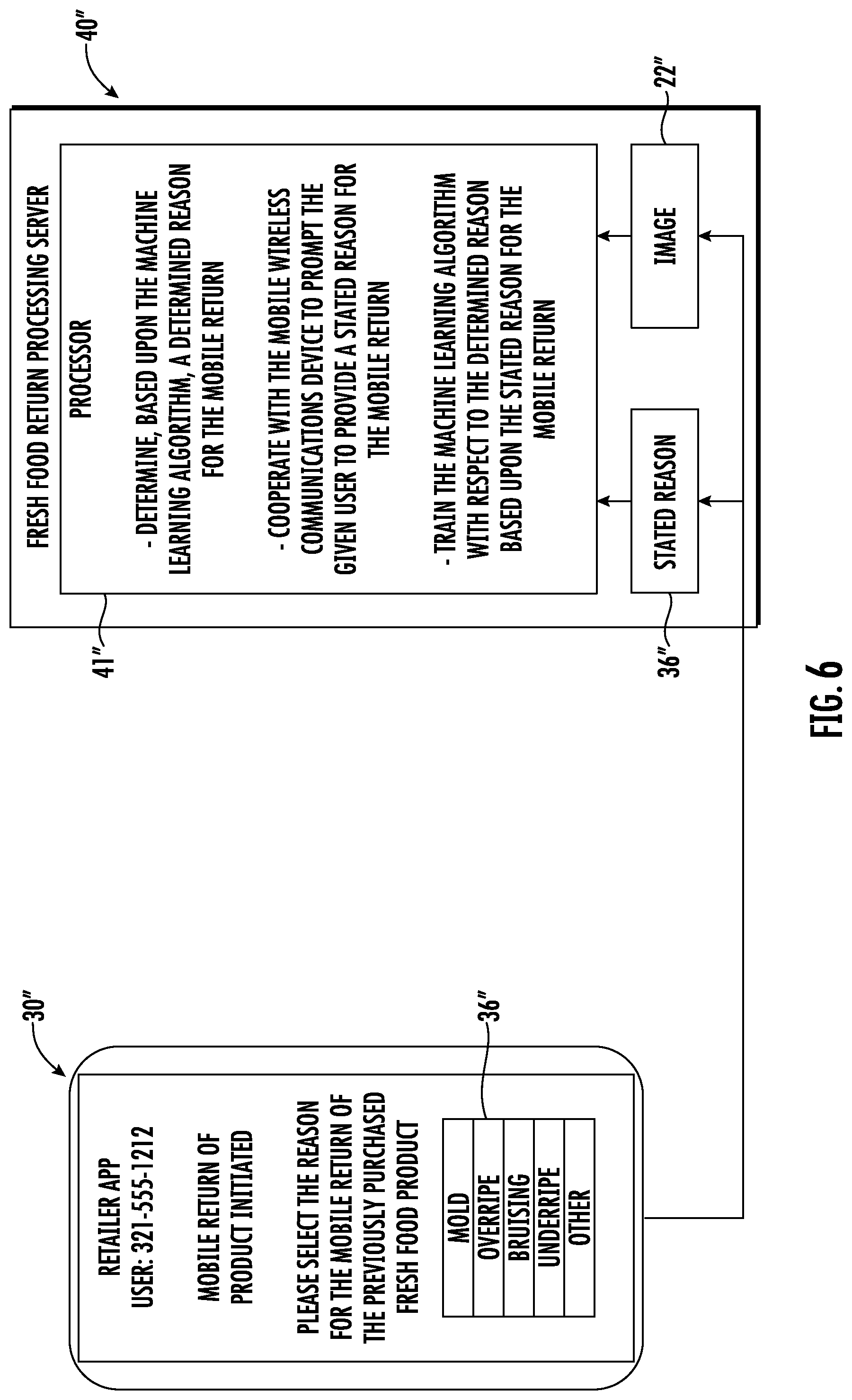 Patent US12327257 Figure 6 – Fresh food return processing system and related methods