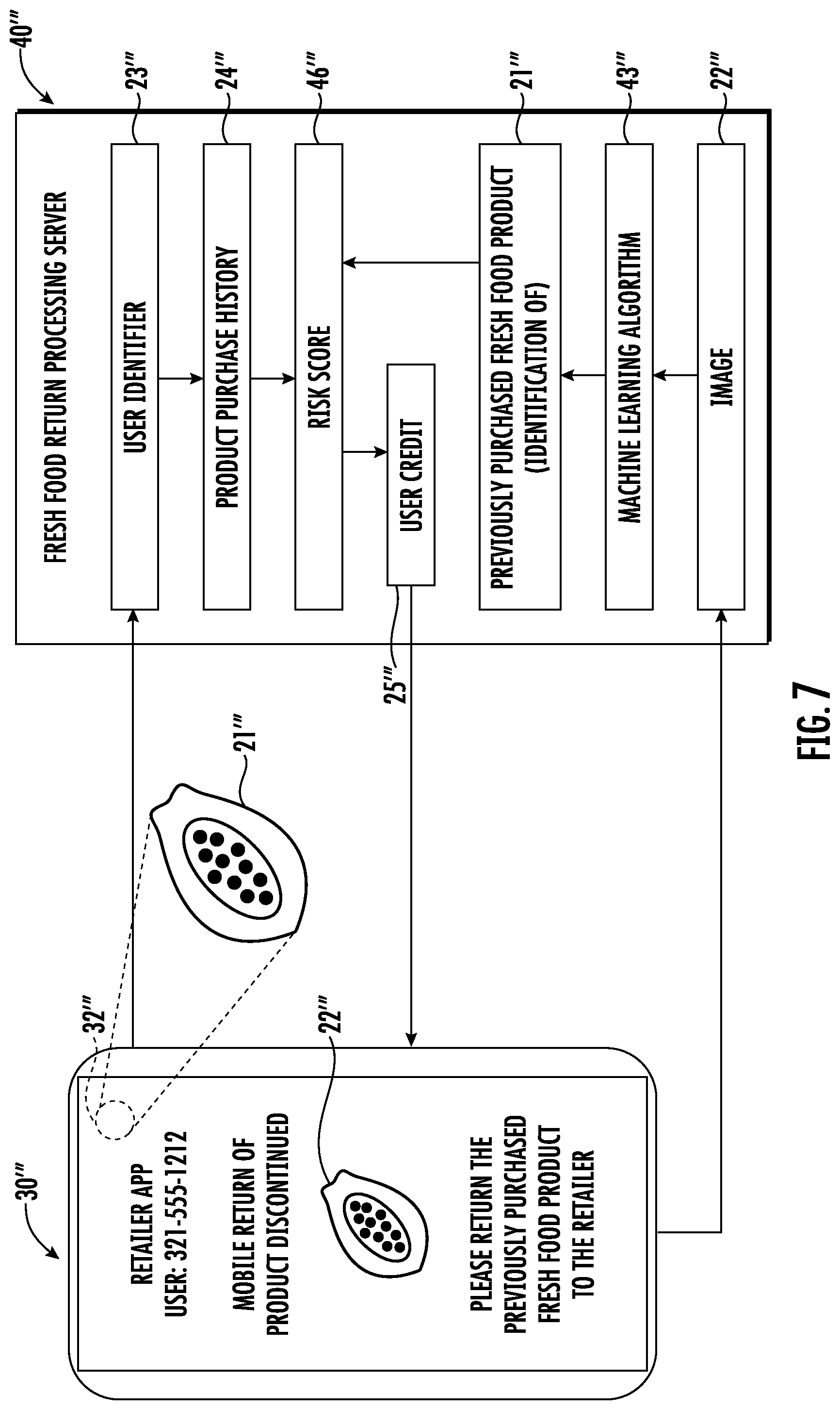 Patent US12327257 Figure 7 – Fresh food return processing system and related methods
