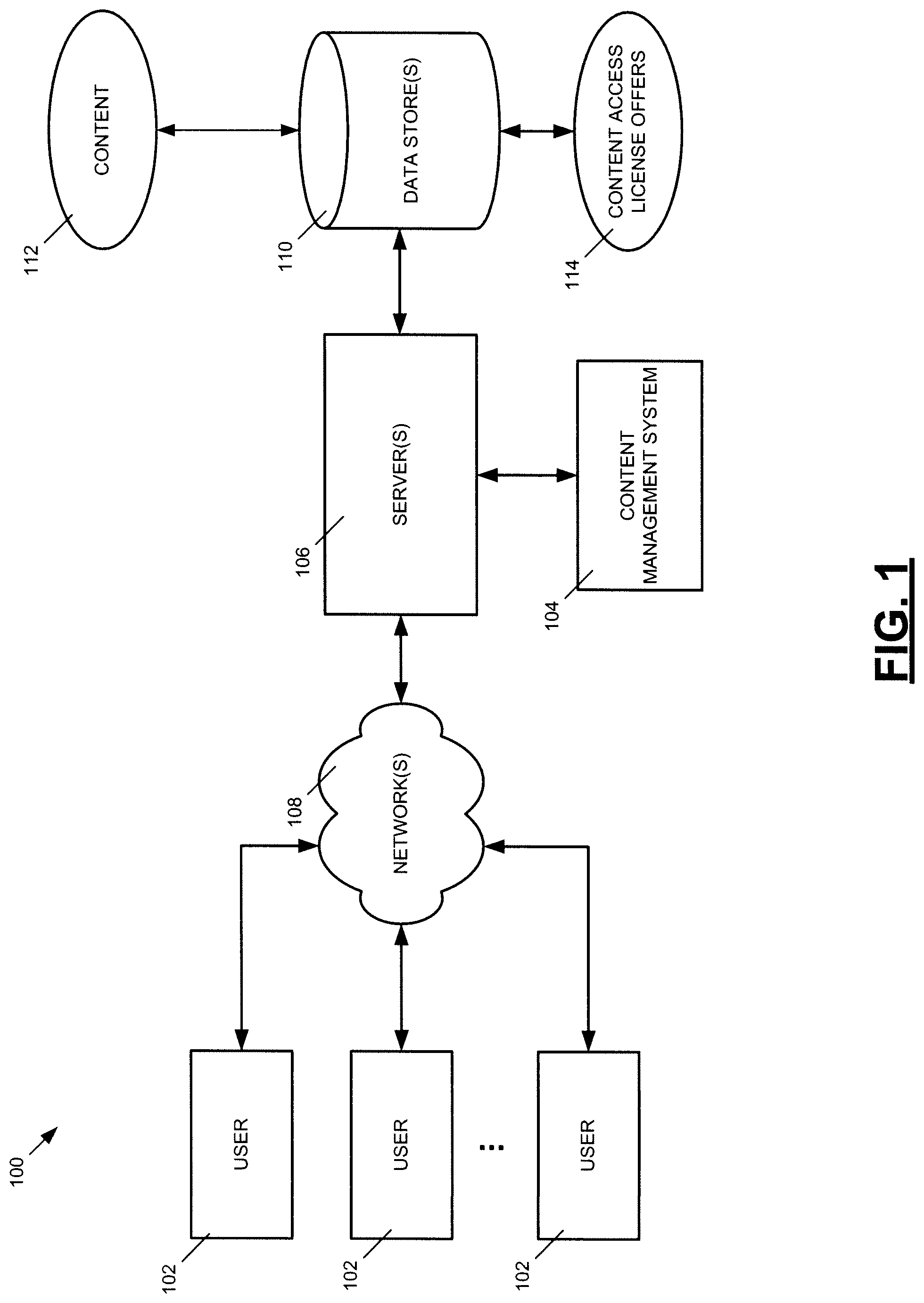 Patent US12327259 Figure 1 – Systems and methods for dynamic management of geo-fenced and geo-targeted media content and content alternatives in content management systems