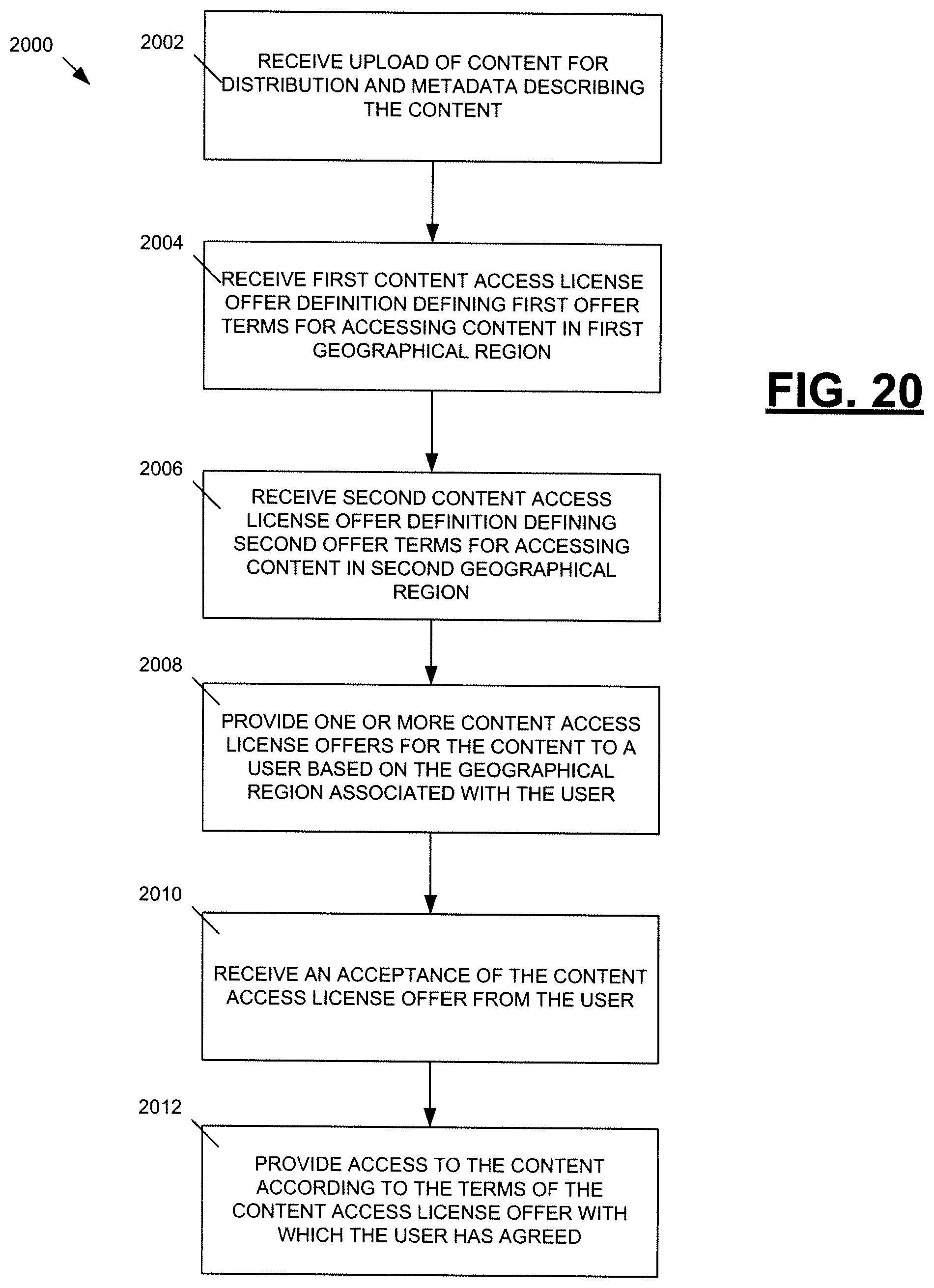 Patent US12327259 Figure 20 – Systems and methods for dynamic management of geo-fenced and geo-targeted media content and content alternatives in content management systems