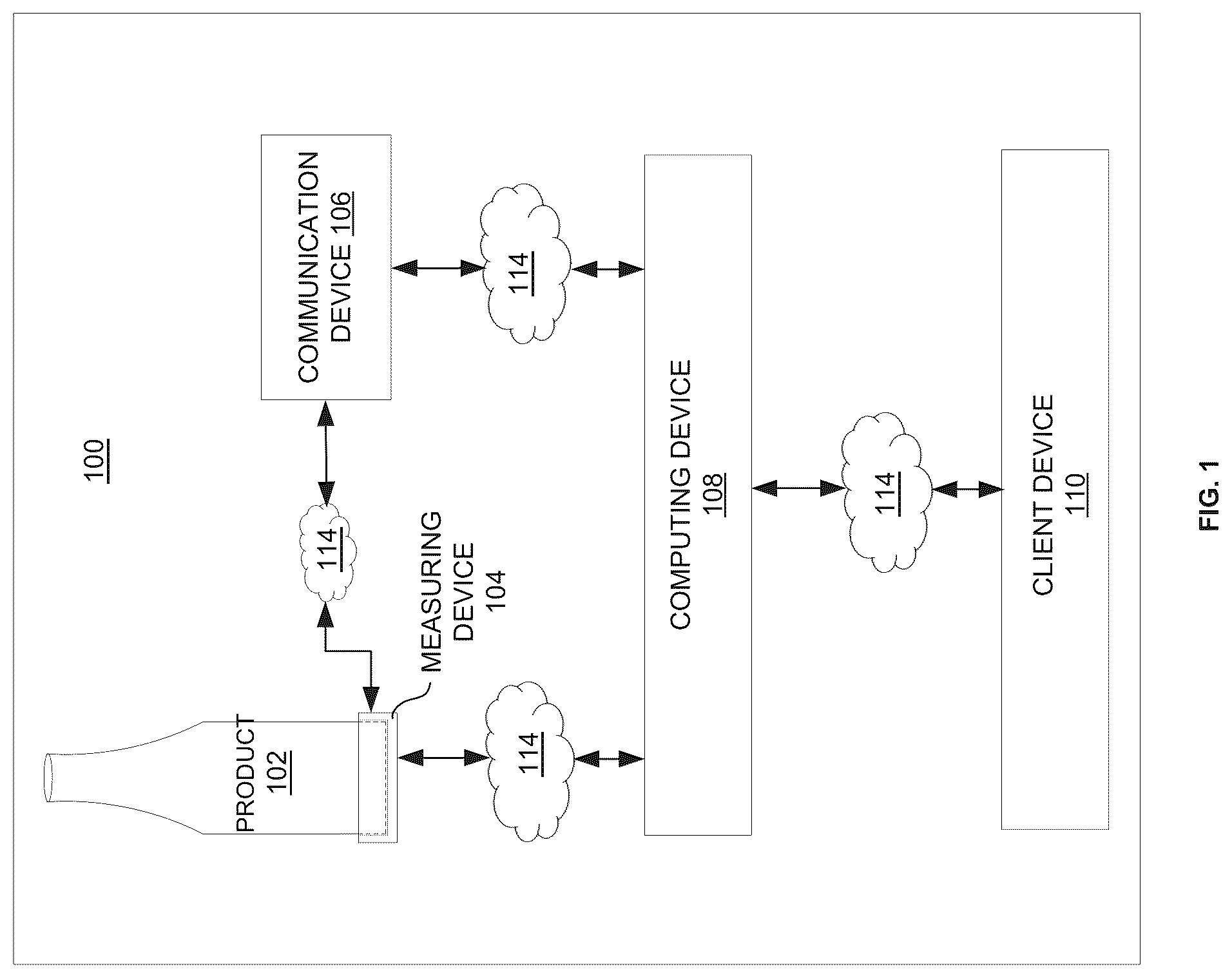 Patent US12327260 Figure 1 – Generating insights based on signals from measuring device