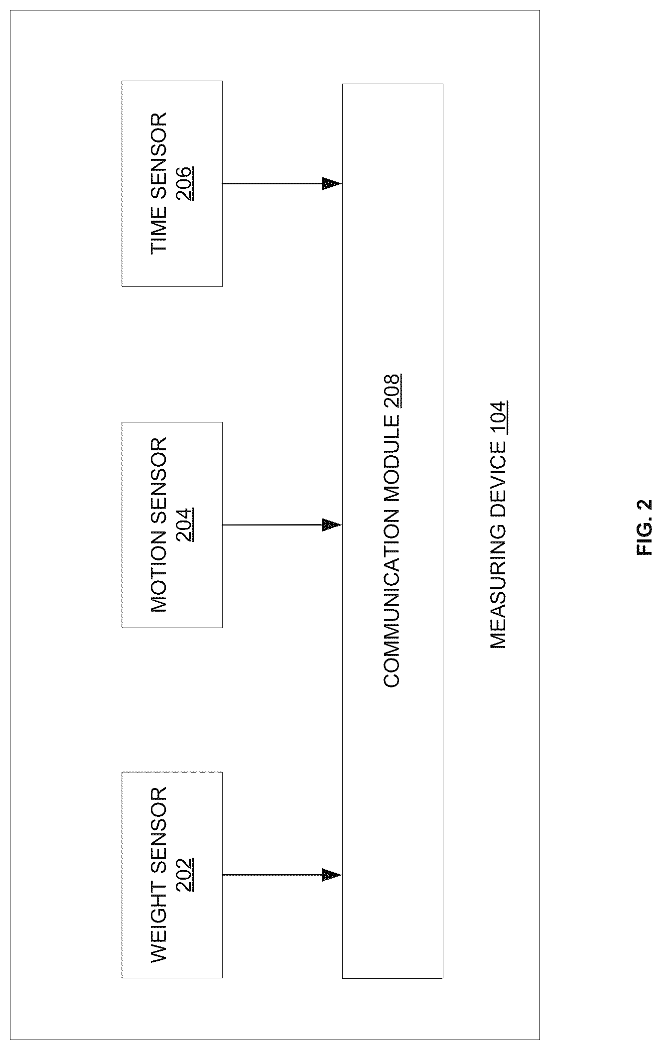 Patent US12327260 Figure 2 – Generating insights based on signals from measuring device