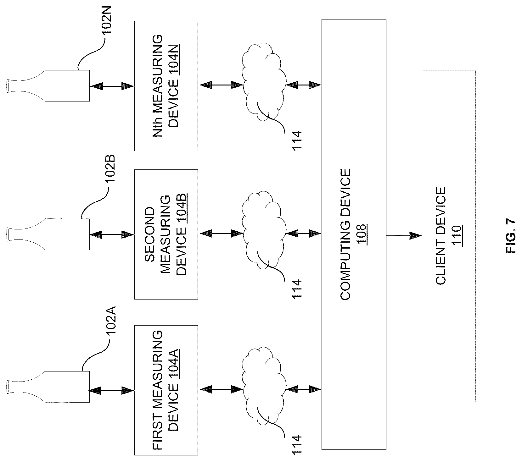 Patent US12327260 Figure 7 – Generating insights based on signals from measuring device