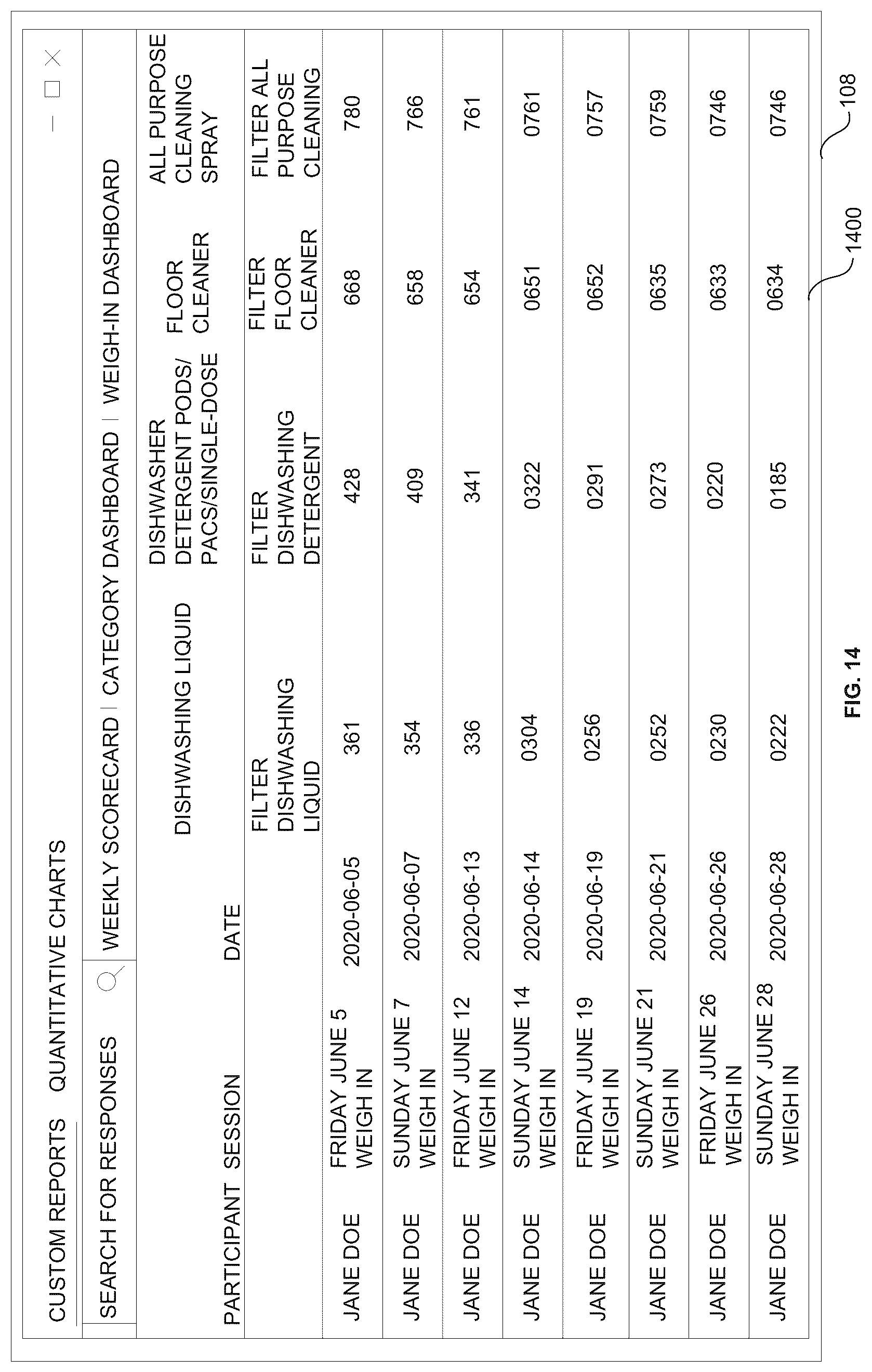 Patent US12327260 Figure 14 – Generating insights based on signals from measuring device
