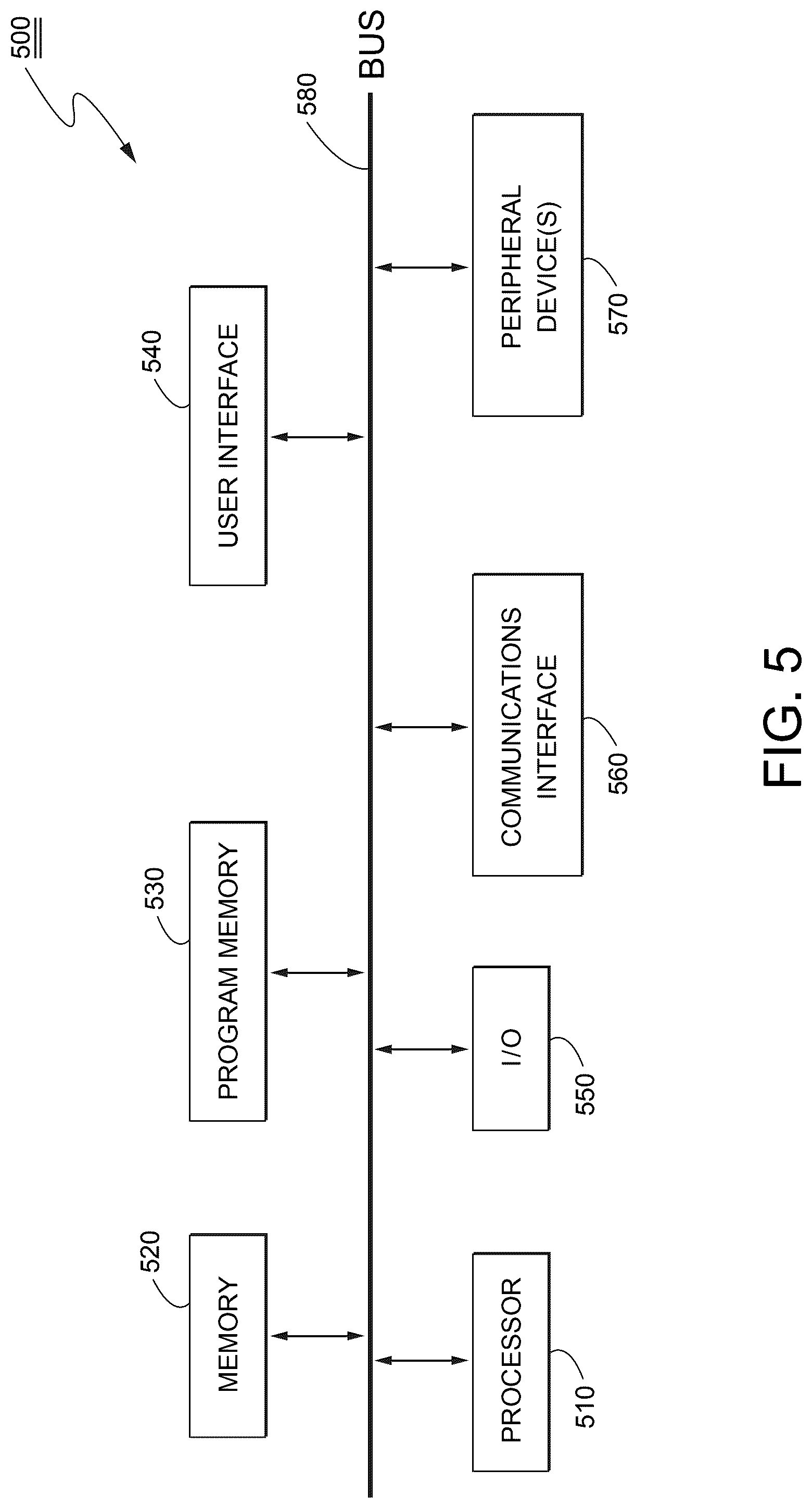 Patent US12327262 Figure 5 – Medical accountable provider platform