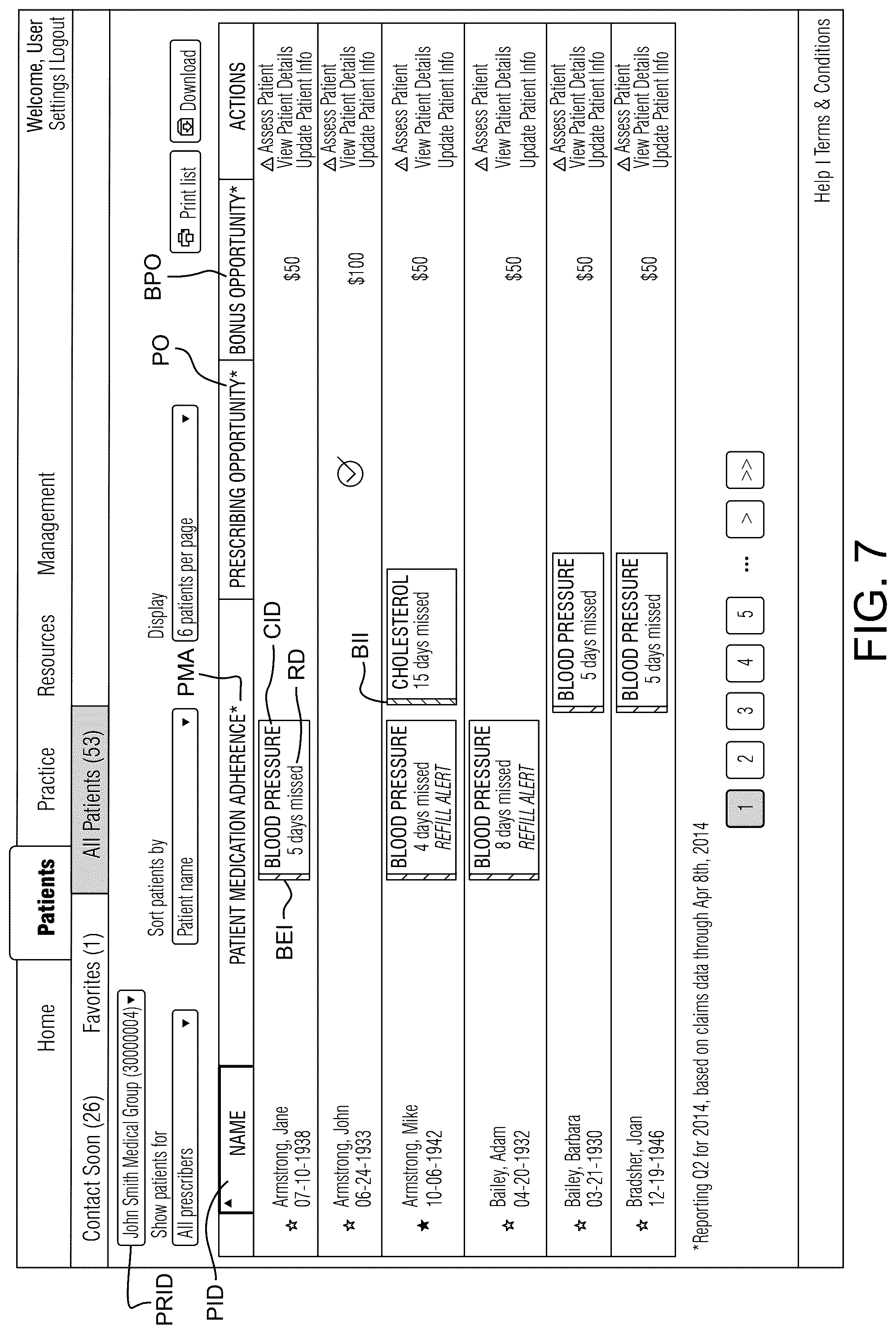 Patent US12327262 Figure 7 – Medical accountable provider platform