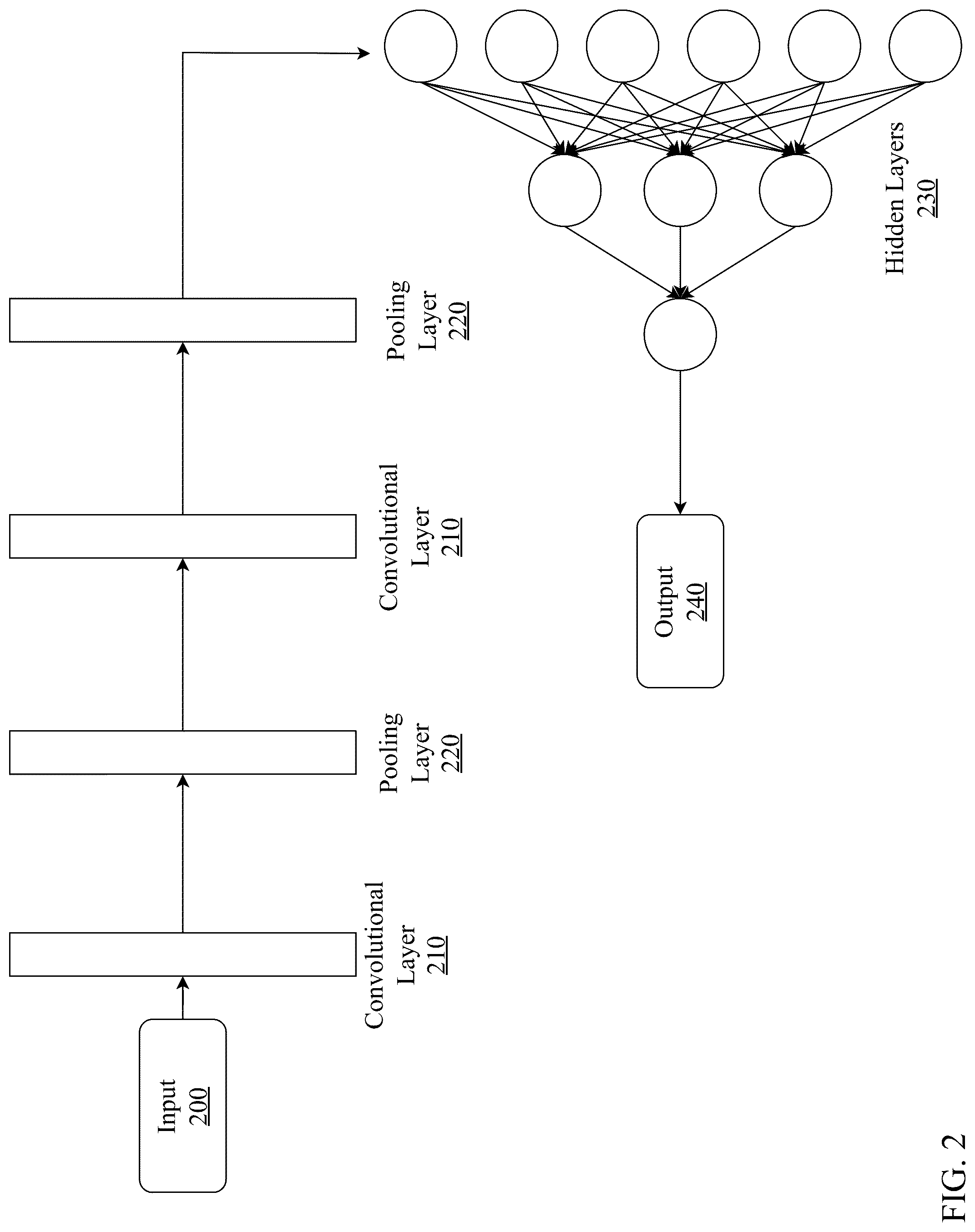 Patent US12327263 Figure 2 – System and method for an AI enhanced smart grid framework with optimized incentive capabilities