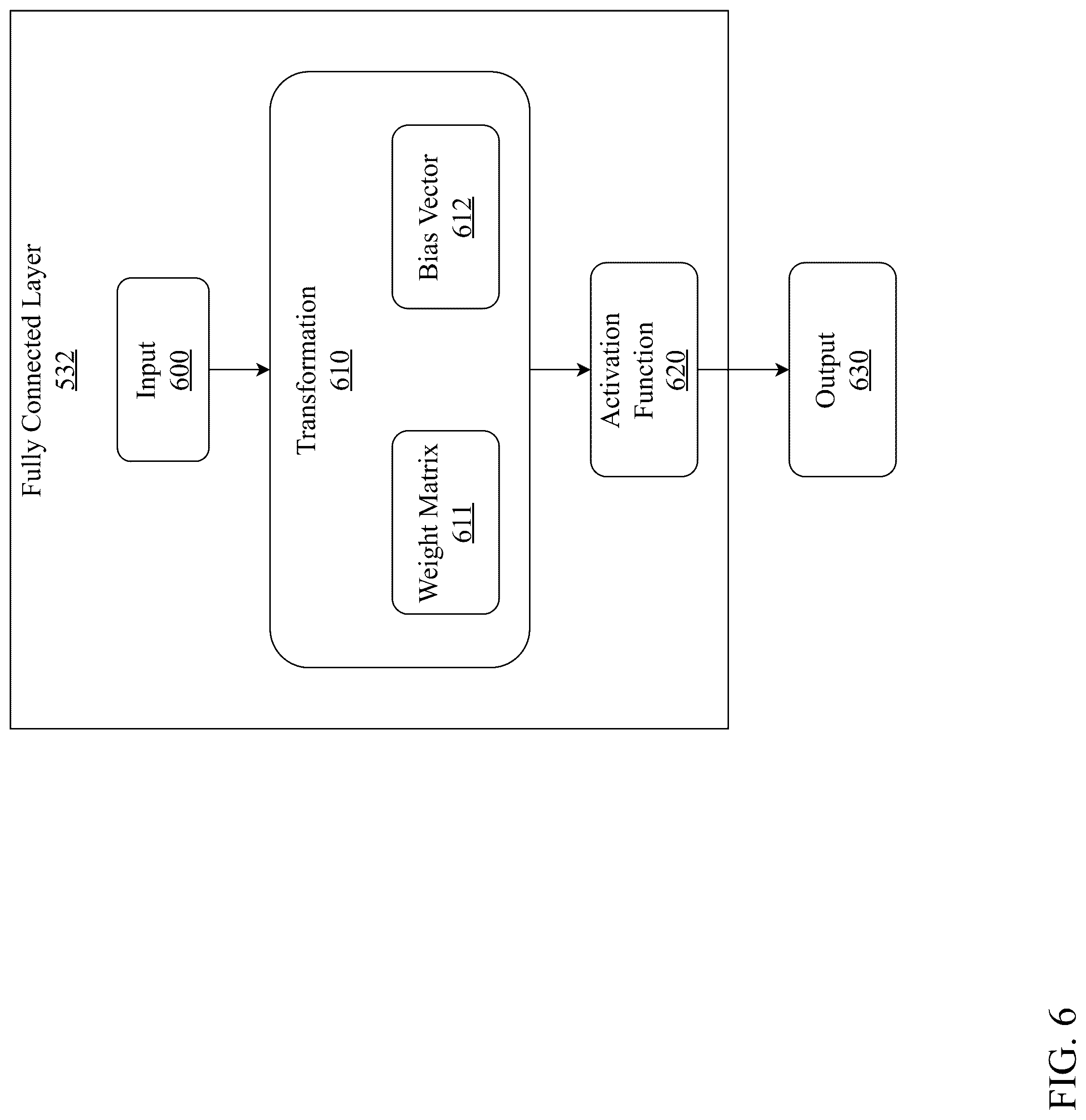 Patent US12327263 Figure 6 – System and method for an AI enhanced smart grid framework with optimized incentive capabilities