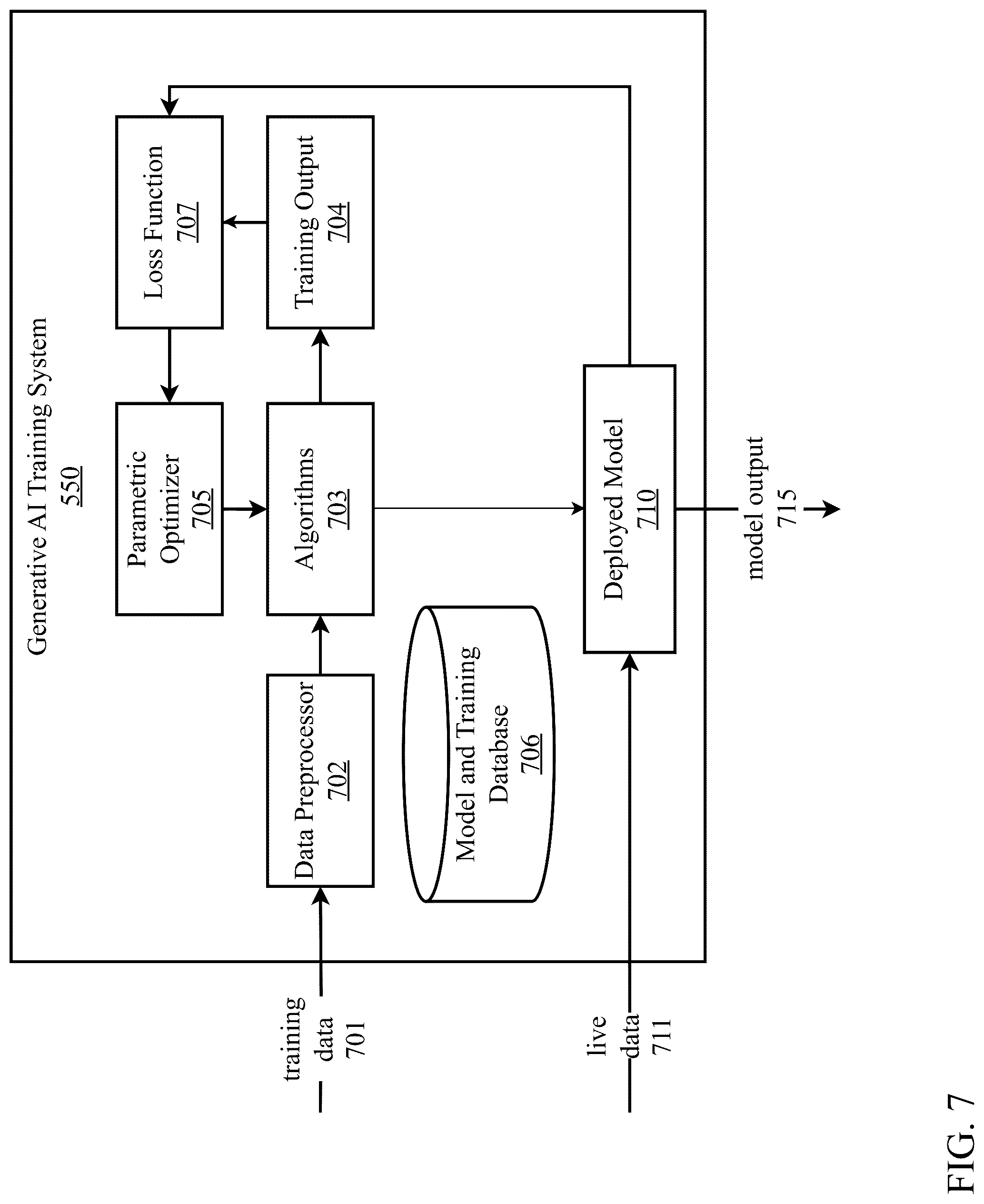 Patent US12327263 Figure 7 – System and method for an AI enhanced smart grid framework with optimized incentive capabilities
