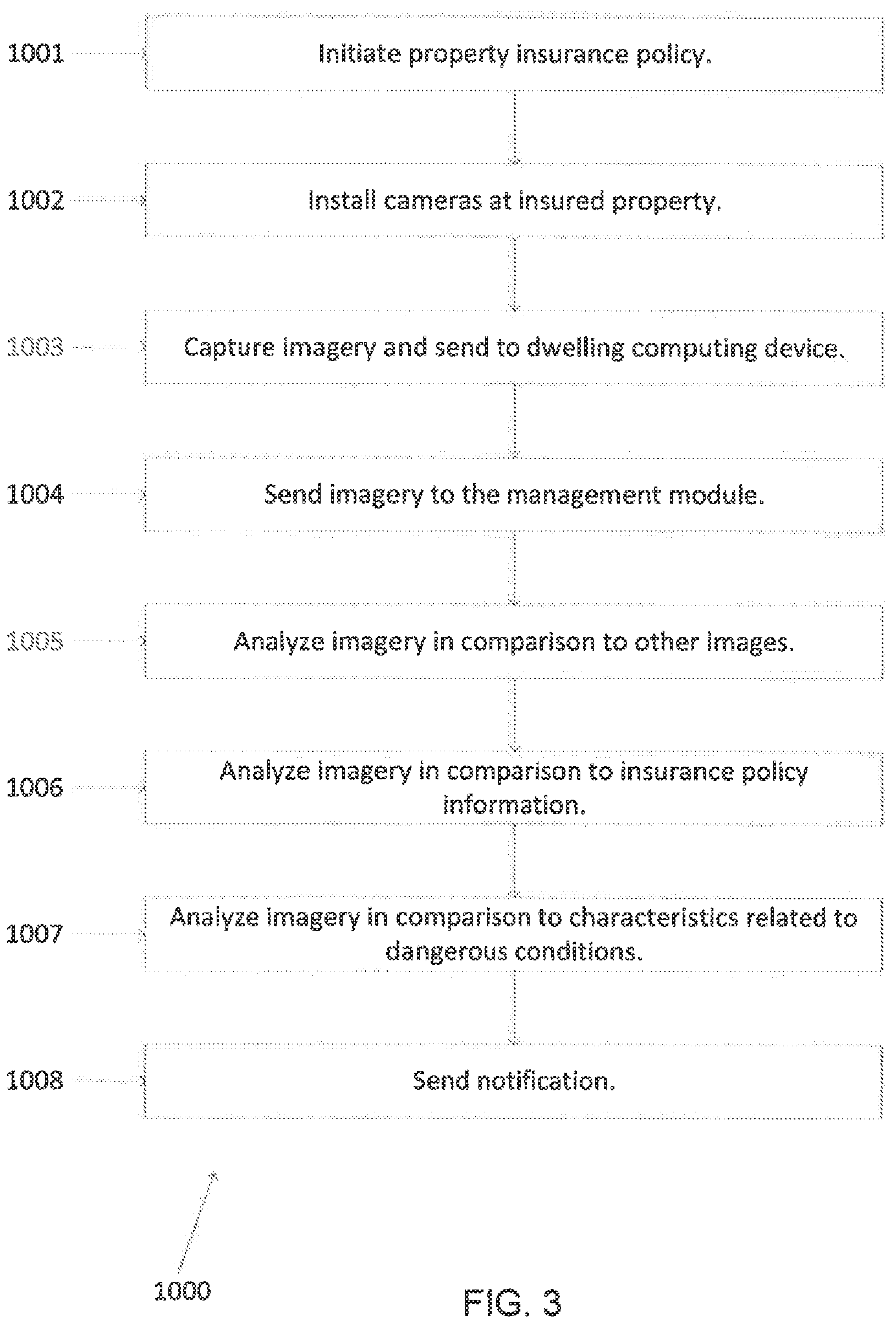 Patent US12327264 Figure 3 – Systems and methods for utilizing imaging informatics