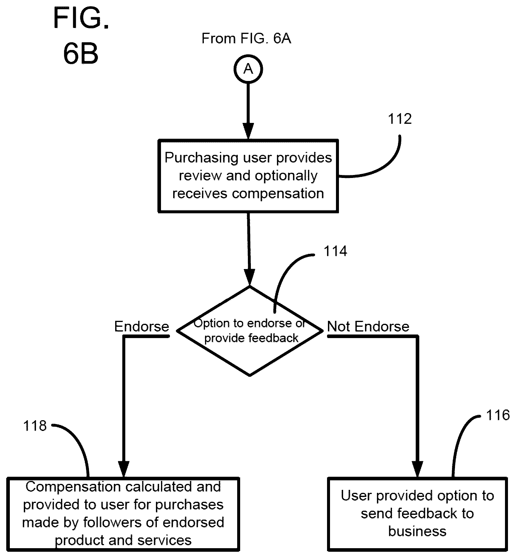 Patent US12327265 Figure 7 – System of utilizing an e-commerce/customer social media and networking platform having chat and check-in functions enabling gifting and promotion of goods and services