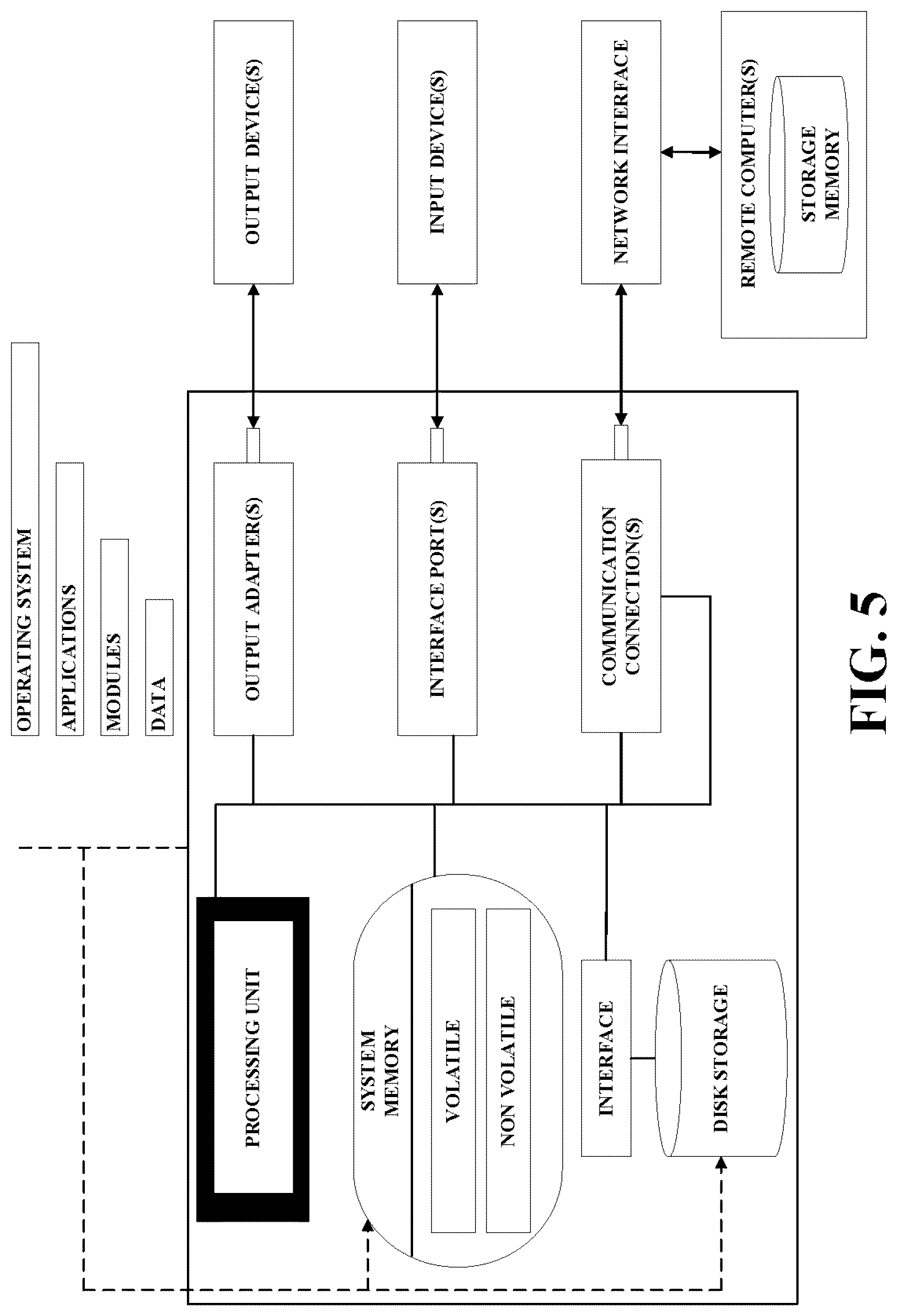 Patent US12327266 Figure 4 – Order processing systems and methods