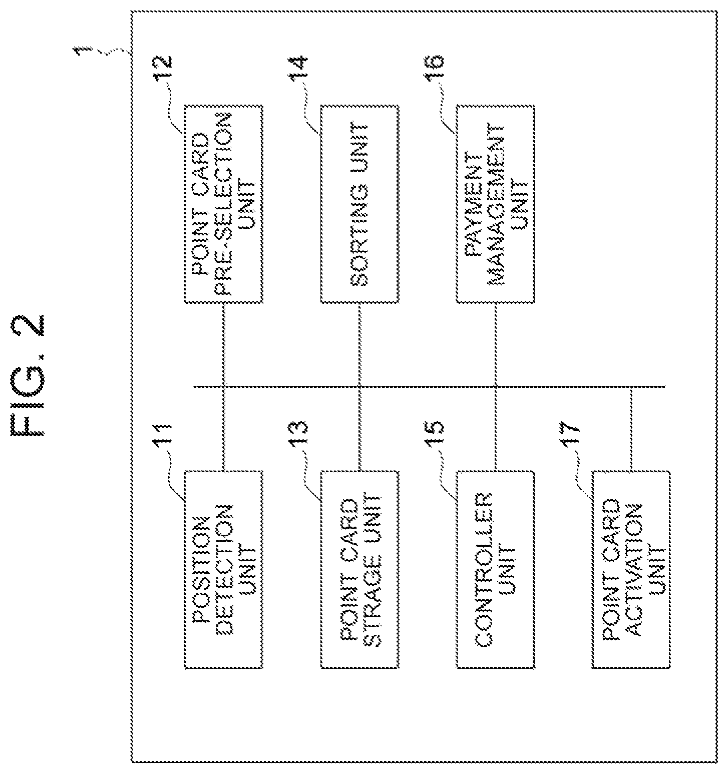Patent US12327267 Figure 2 – Information processing apparatus and information processing method