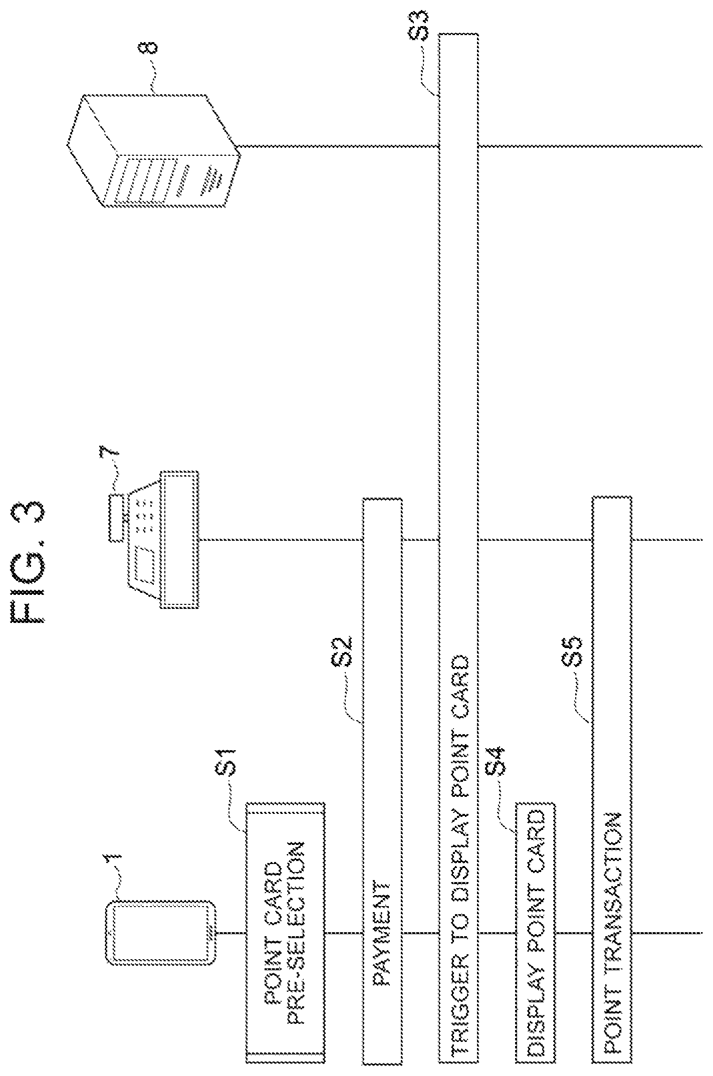 Patent US12327267 Figure 3 – Information processing apparatus and information processing method
