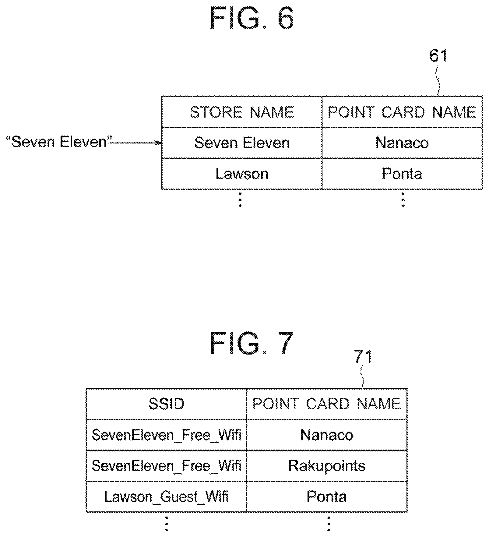 Patent US12327267 Figure 6 – Information processing apparatus and information processing method