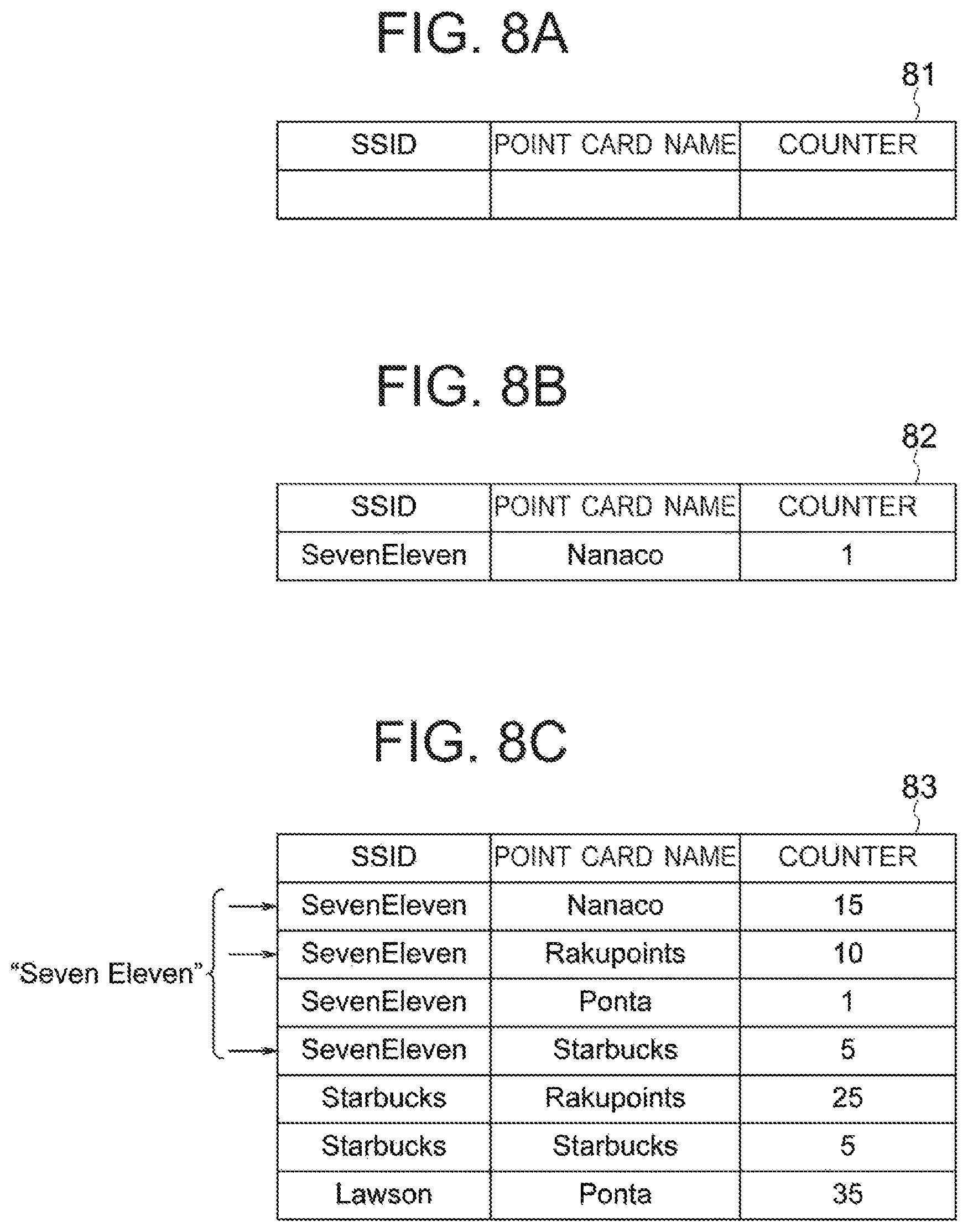 Patent US12327267 Figure 7 – Information processing apparatus and information processing method