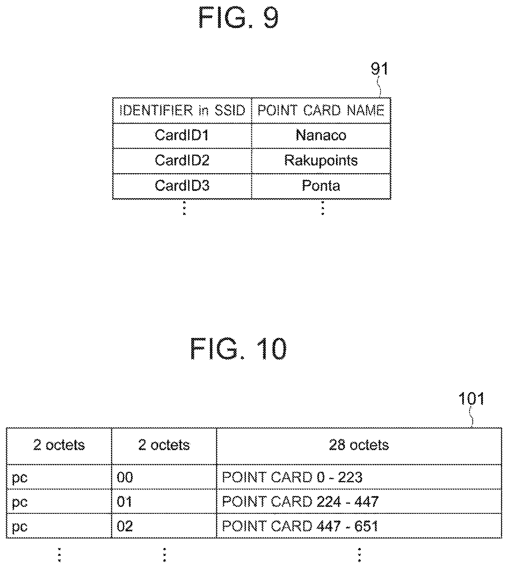Patent US12327267 Figure 8 – Information processing apparatus and information processing method