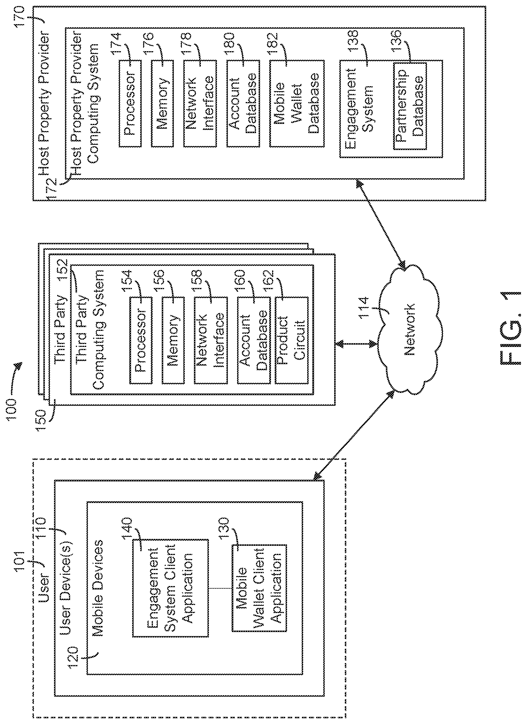 Patent US12327268 Figure 1 – Systems and methods for enabling third party engagements and services in host properties
