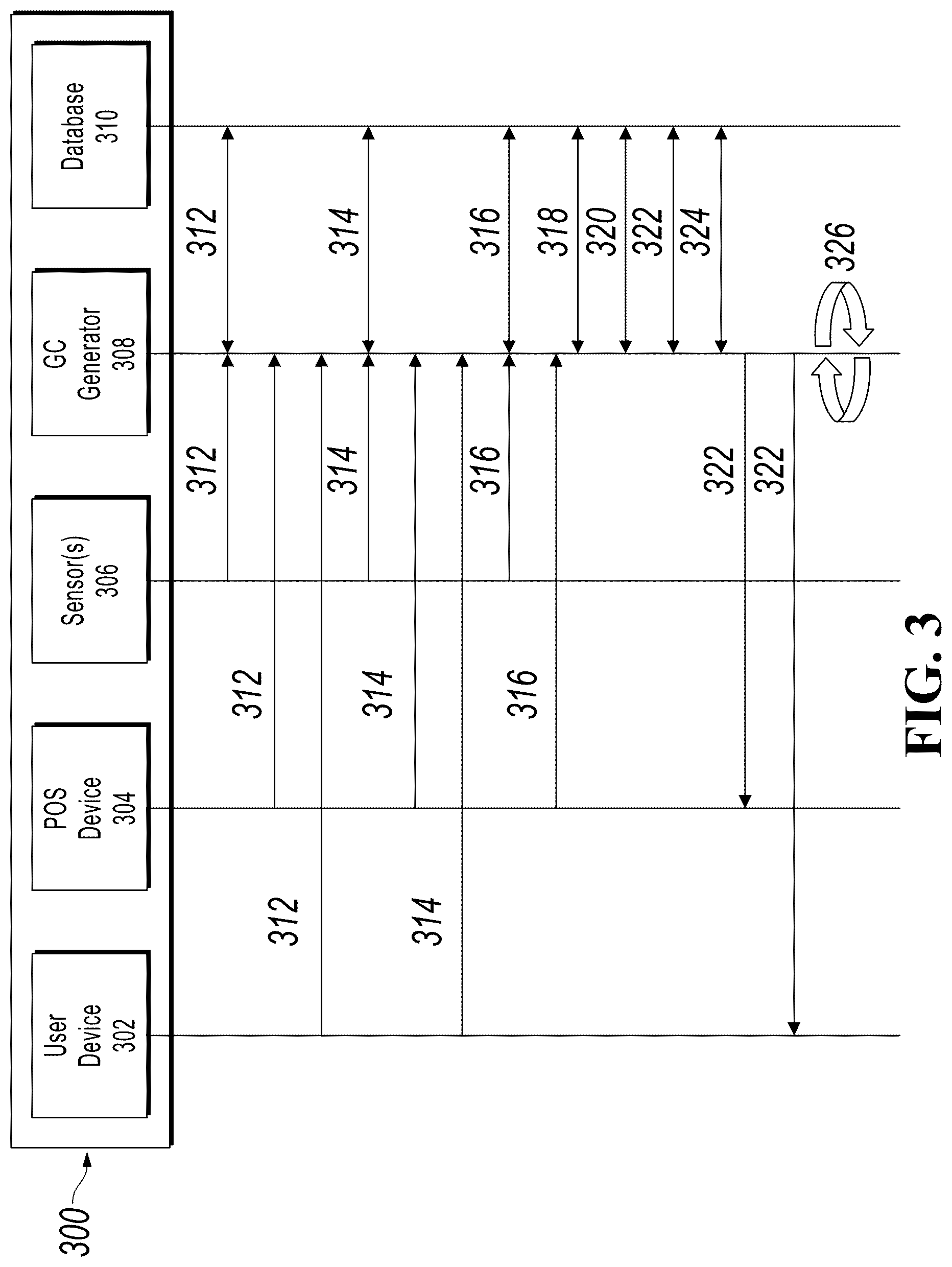 Patent US12327269 Figure 3 – Adaptive provision of graphical communications in dispensing environments
