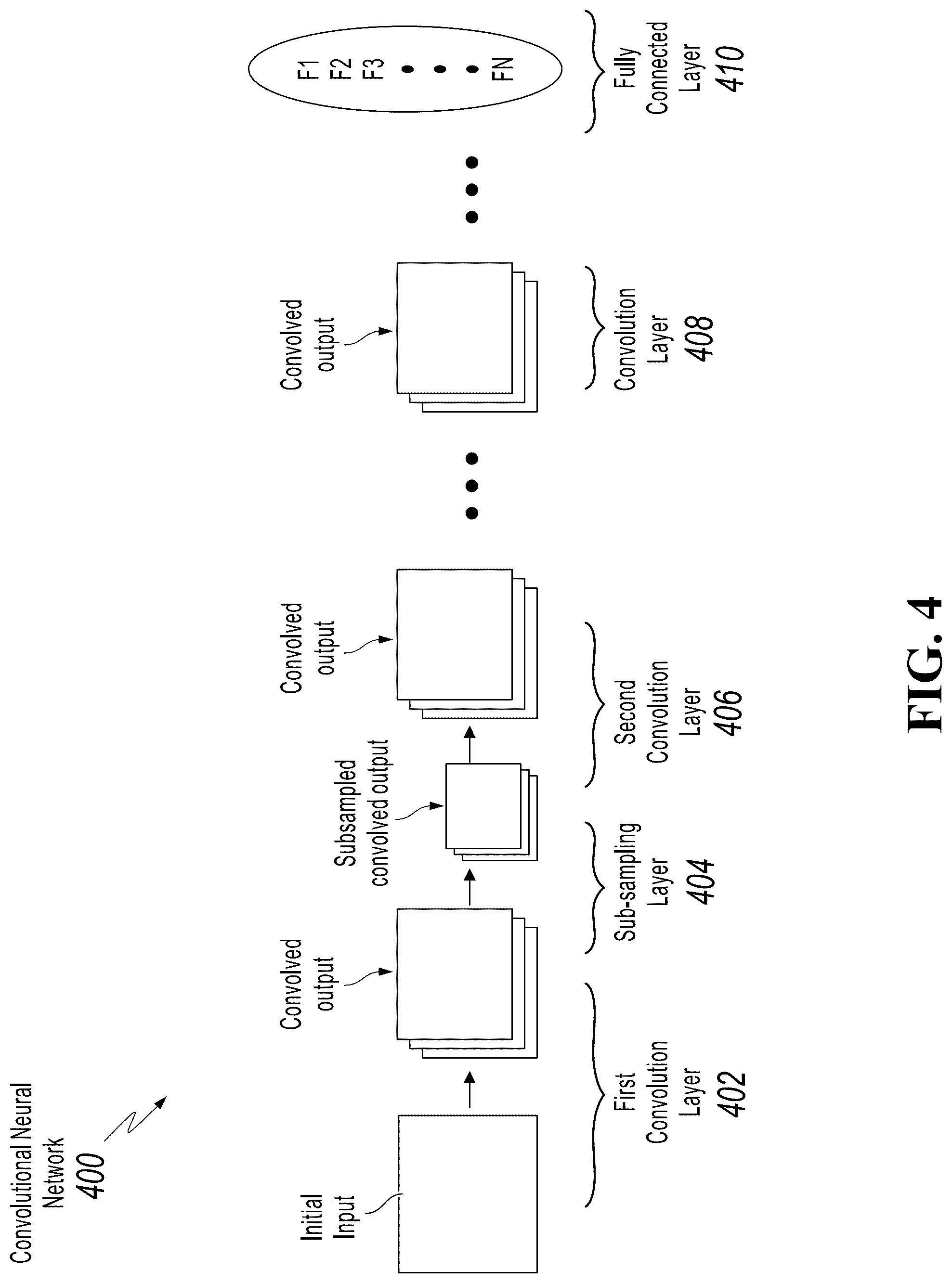 Patent US12327269 Figure 4 – Adaptive provision of graphical communications in dispensing environments