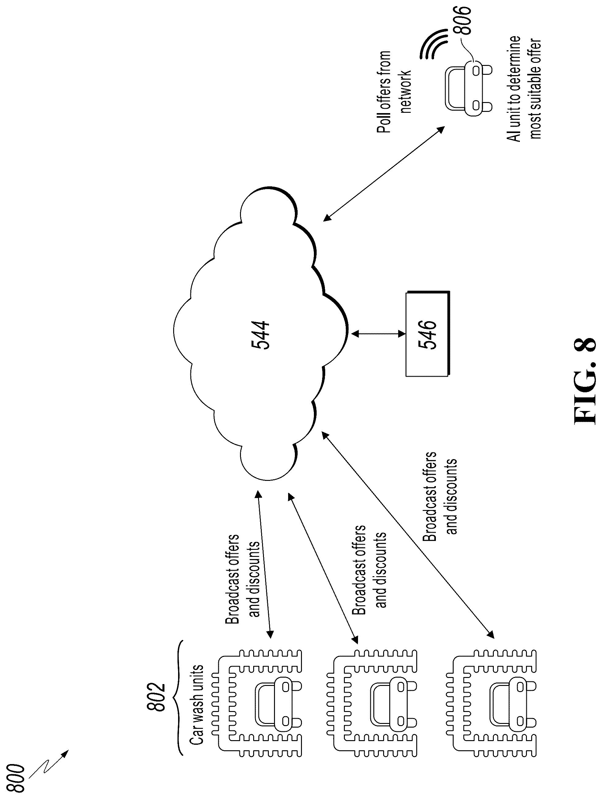 Patent US12327269 Figure 8 – Adaptive provision of graphical communications in dispensing environments