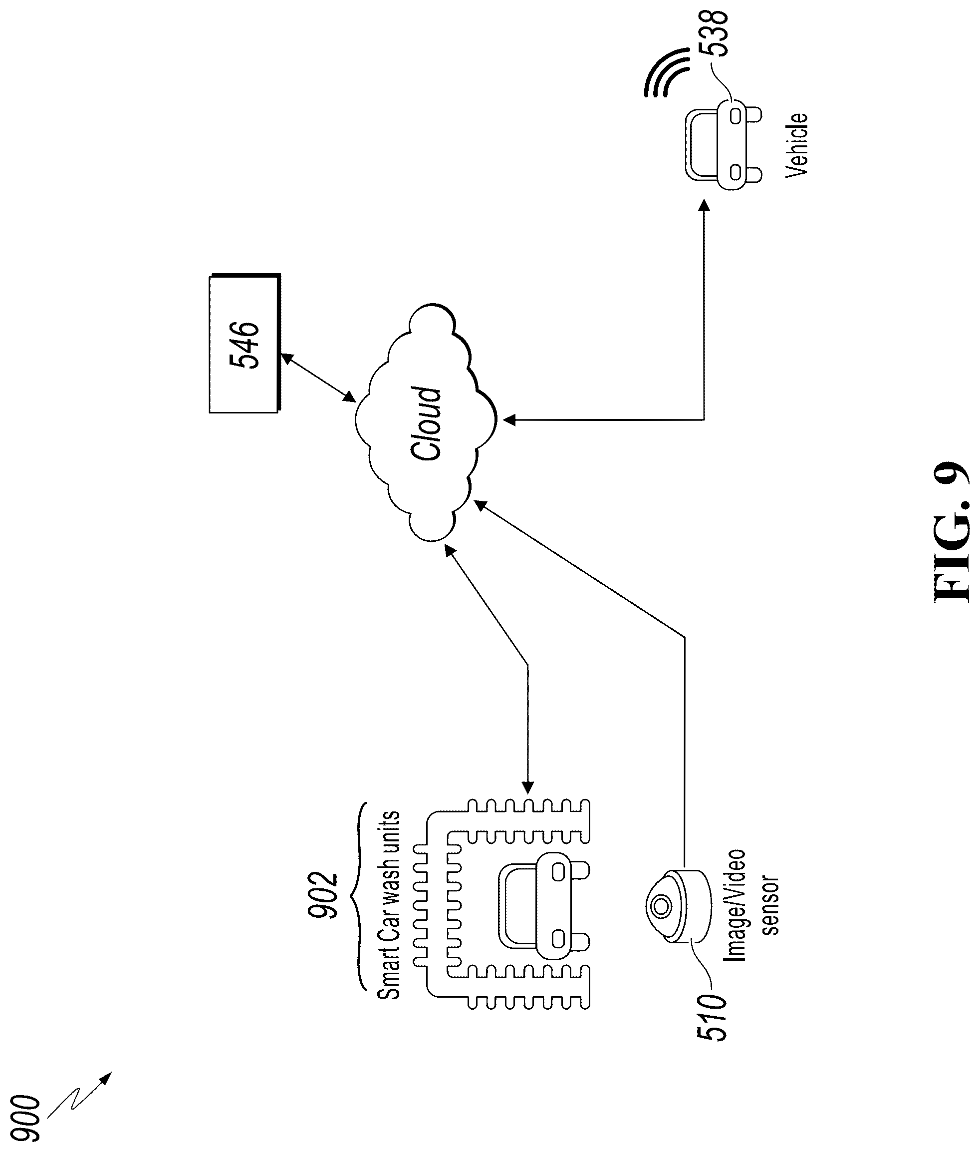 Patent US12327269 Figure 9 – Adaptive provision of graphical communications in dispensing environments