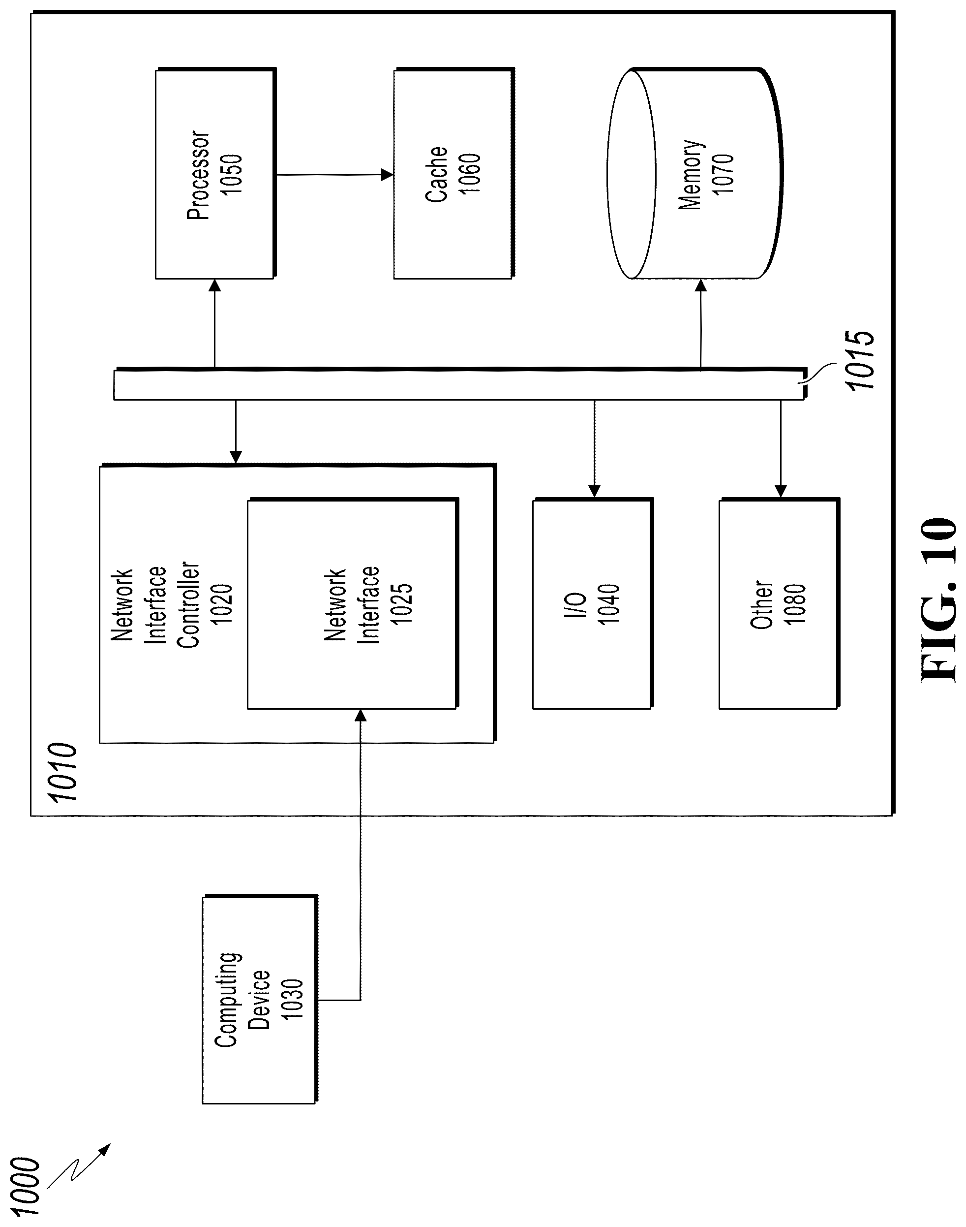 Patent US12327269 Figure 10 – Adaptive provision of graphical communications in dispensing environments