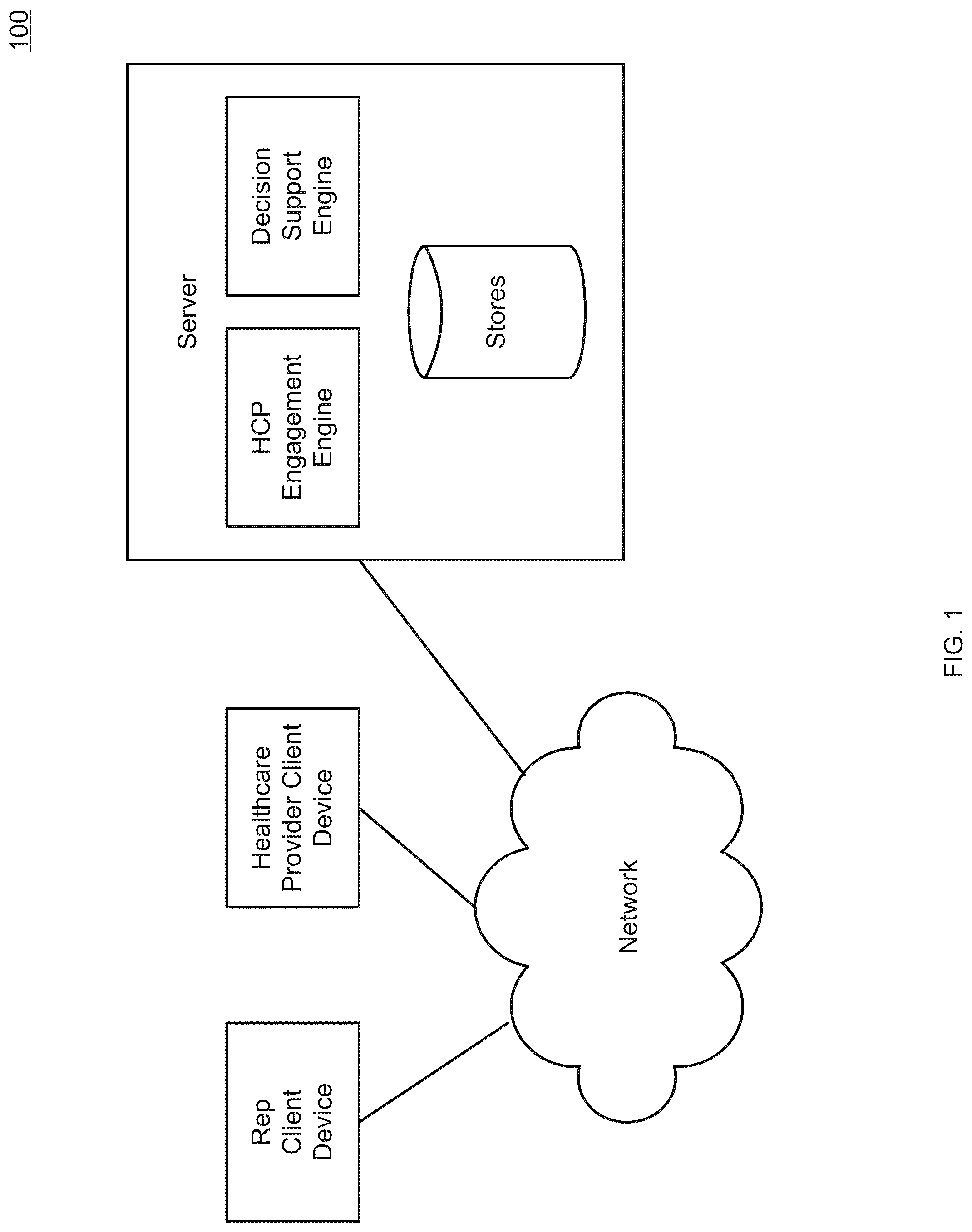 Patent US12327271 Figure 1 – Systems and methods for health care provider engagement