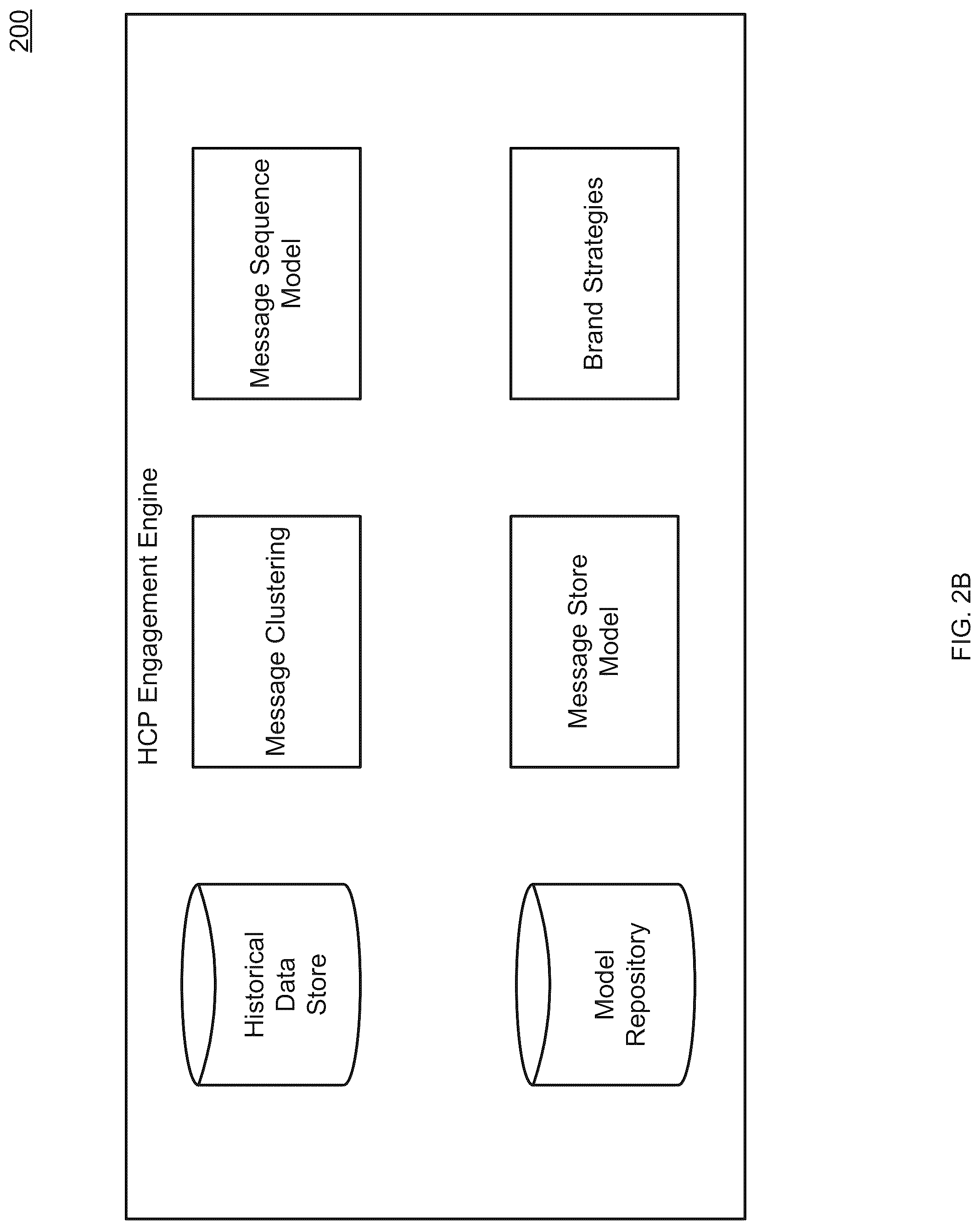 Patent US12327271 Figure 3 – Systems and methods for health care provider engagement