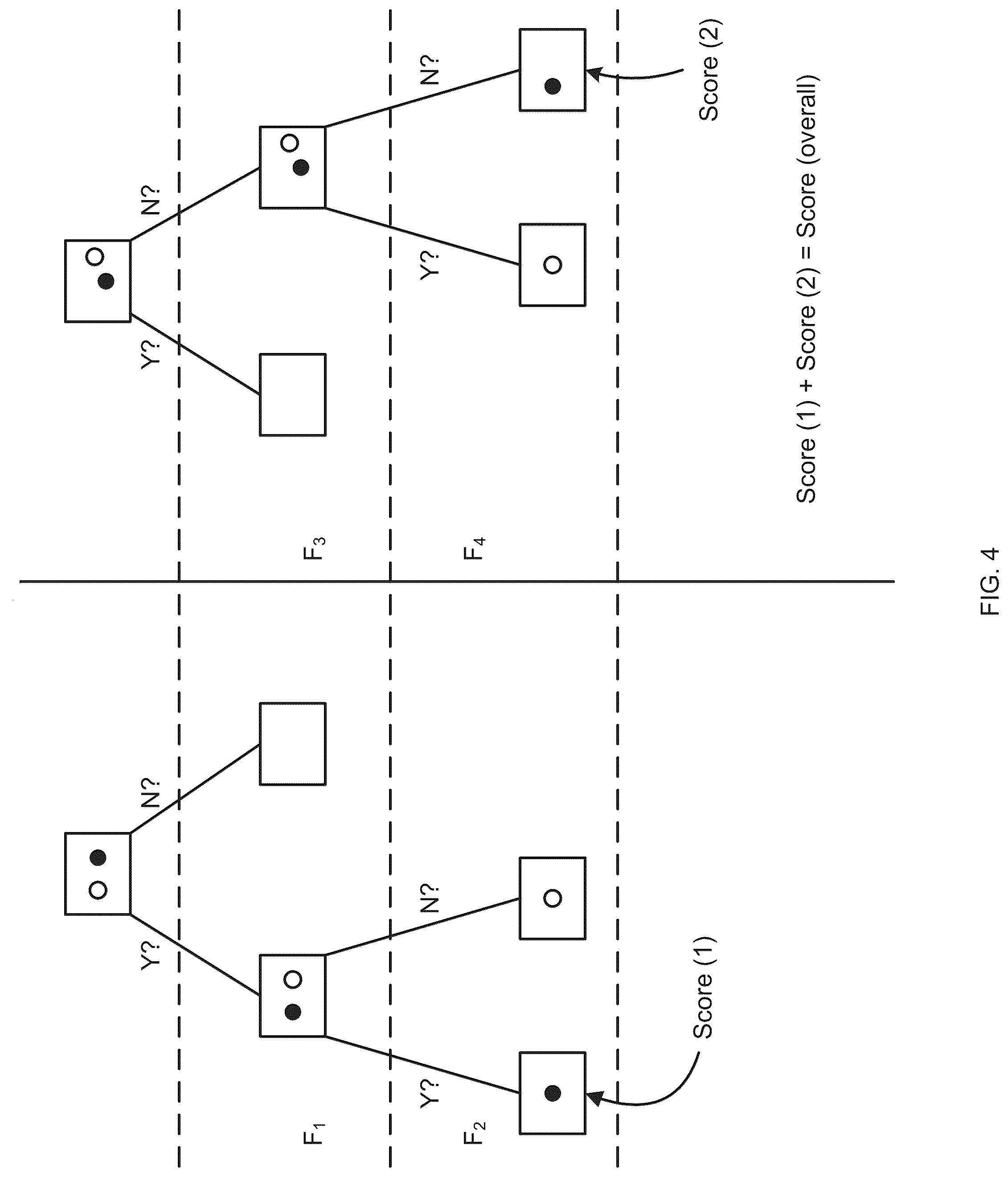 Patent US12327271 Figure 5 – Systems and methods for health care provider engagement