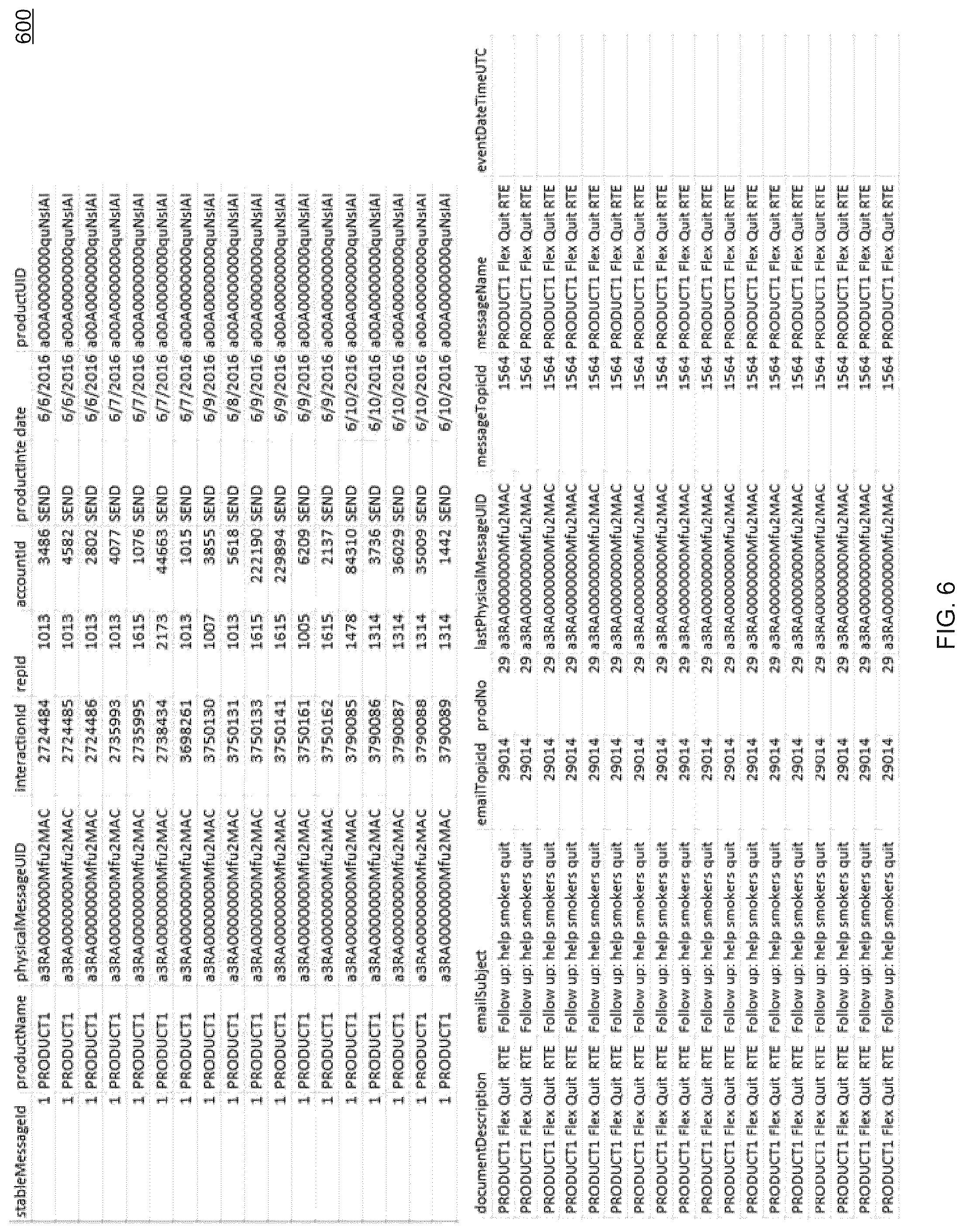 Patent US12327271 Figure 9 – Systems and methods for health care provider engagement